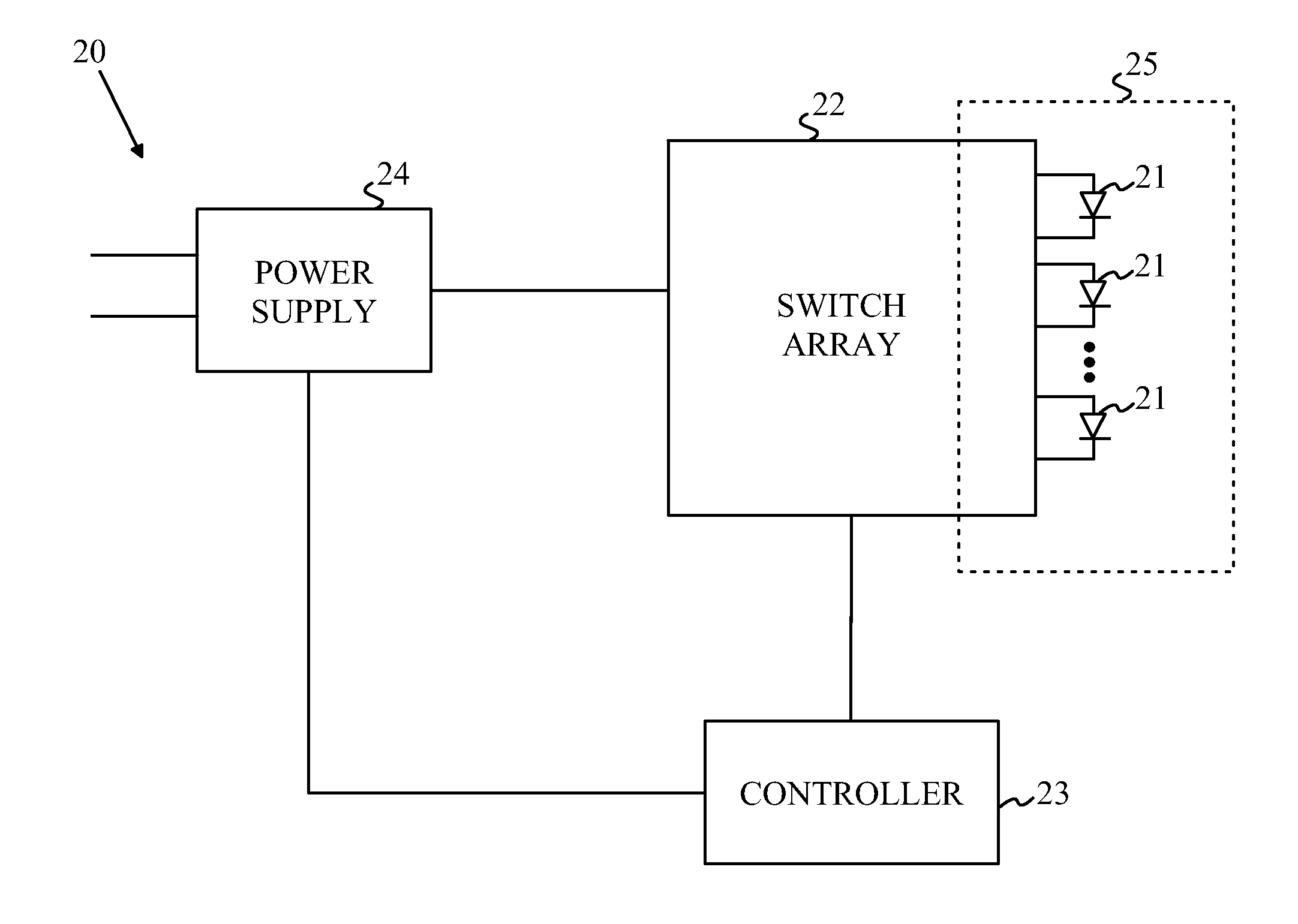 Reconfigurable Multi-LED Light Source