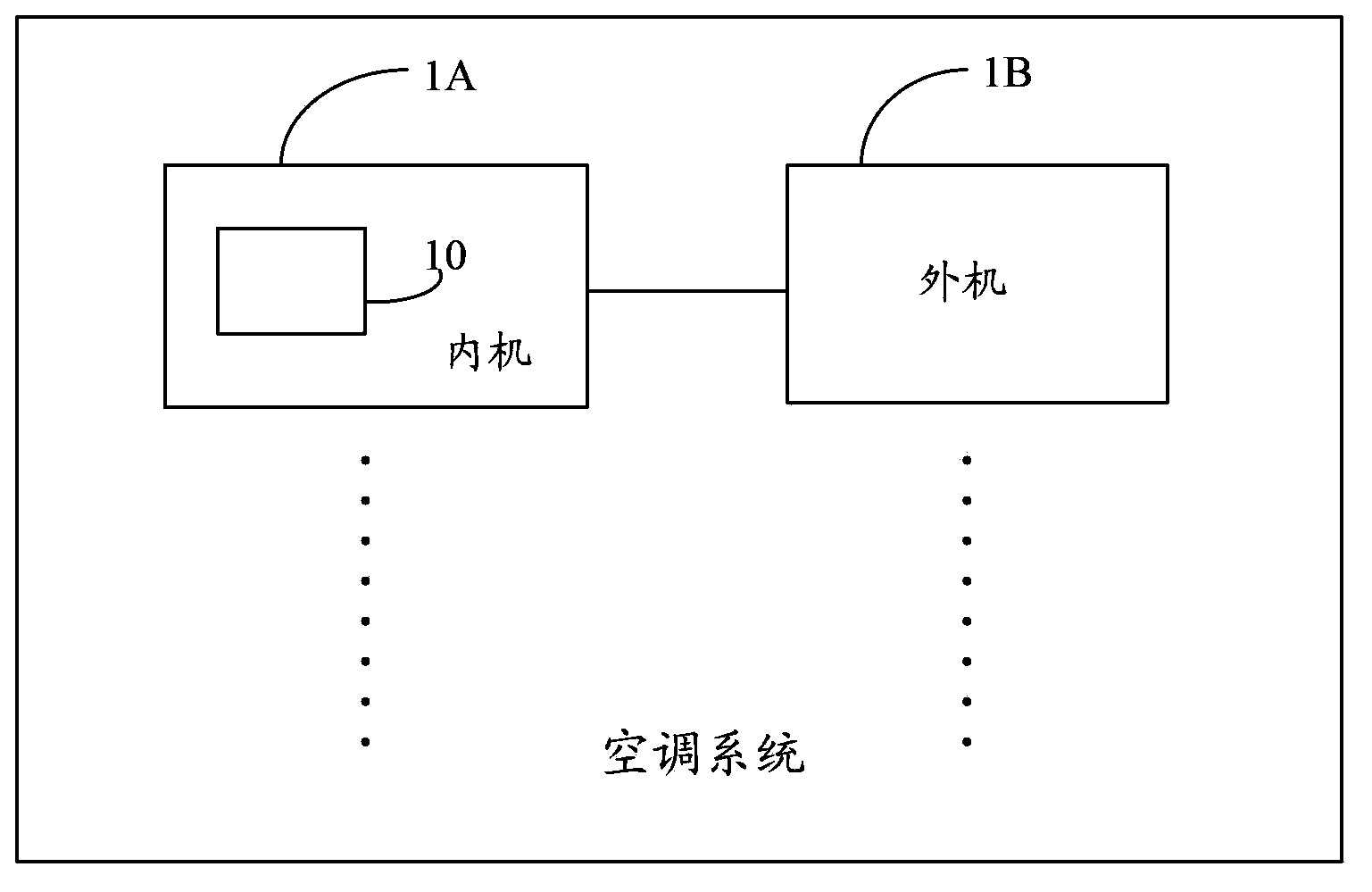 Air conditioner system and sleep control method and device thereof