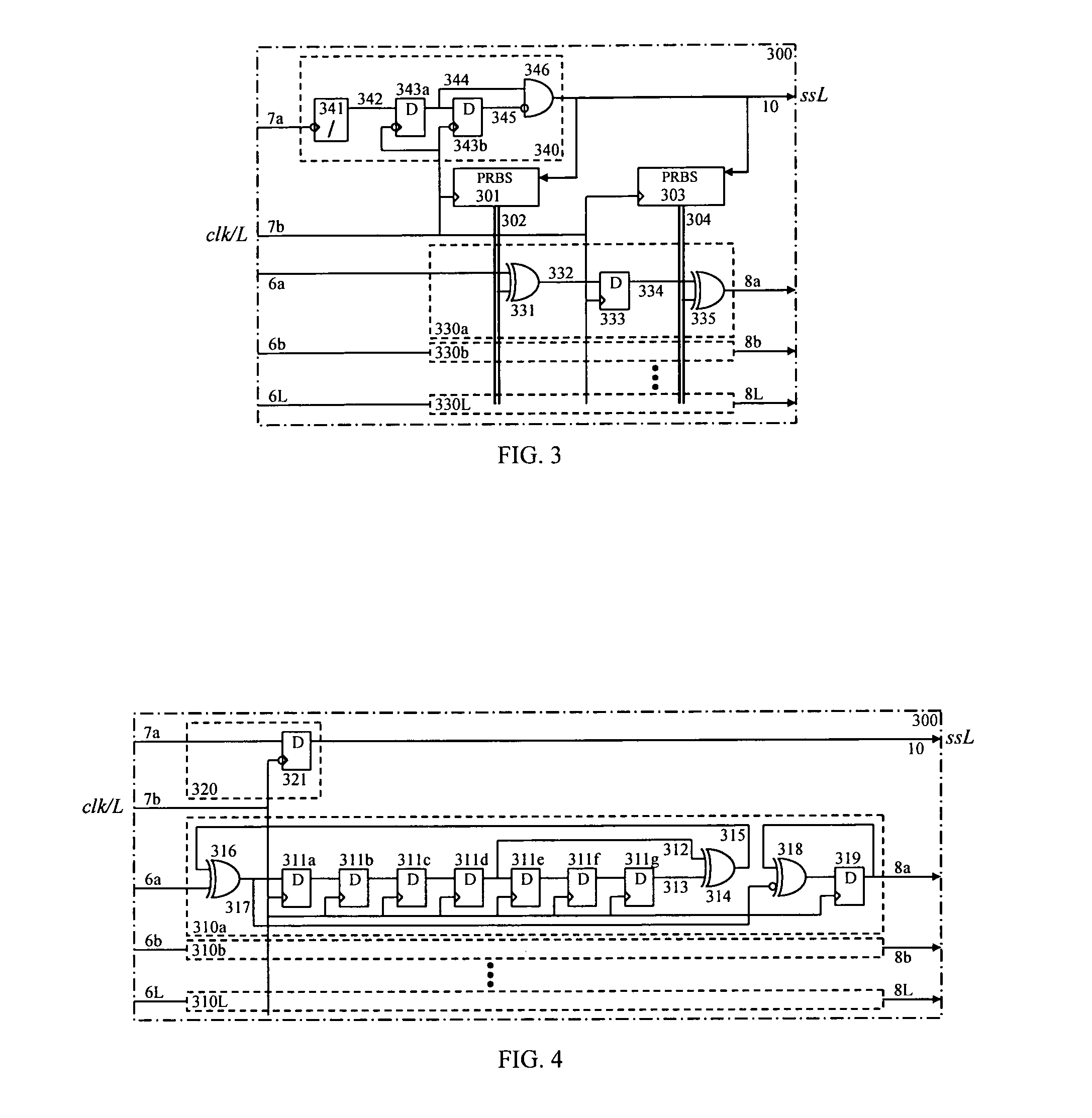 Method and system for multilevel serializer/deserializer