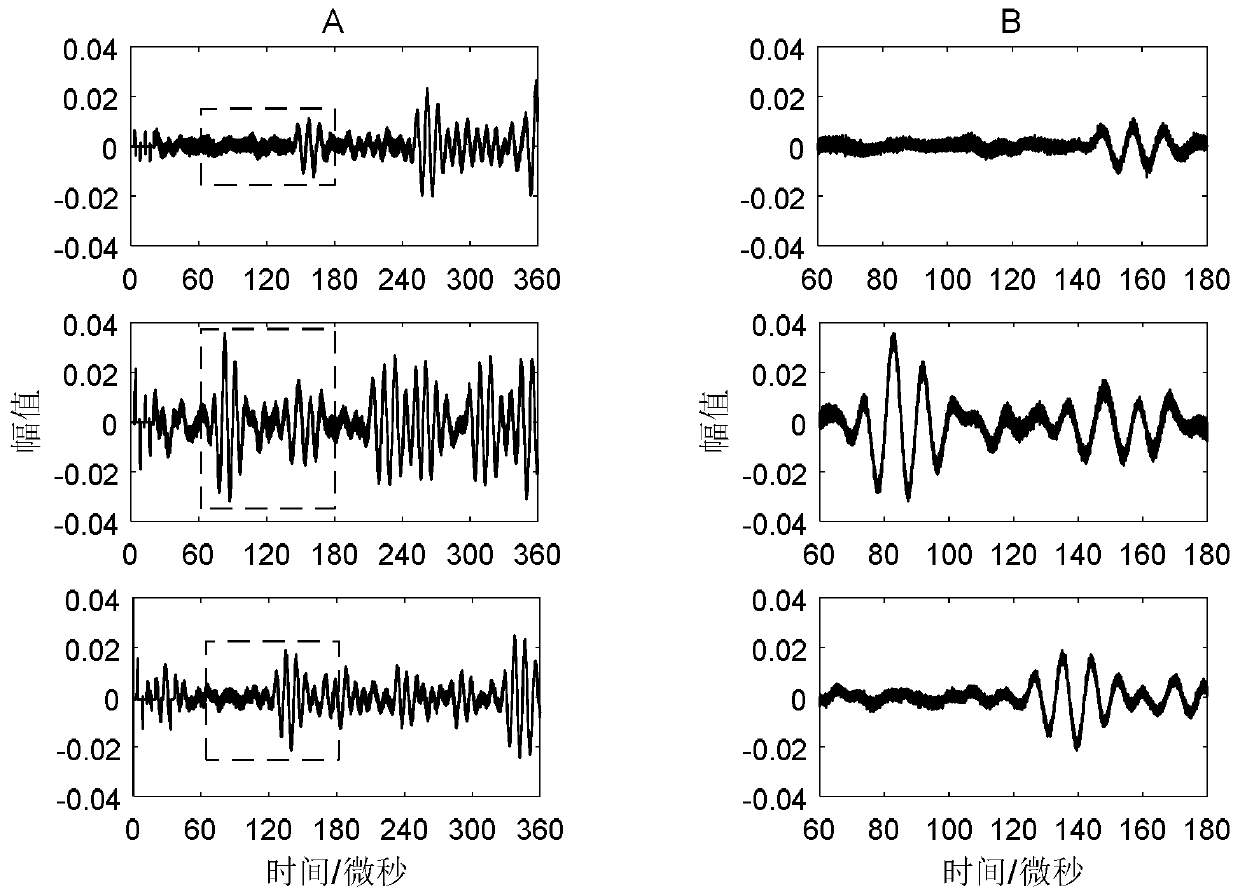 Two-stage damage location recognition method based on guided-wave signal sparse decomposition and damage localization