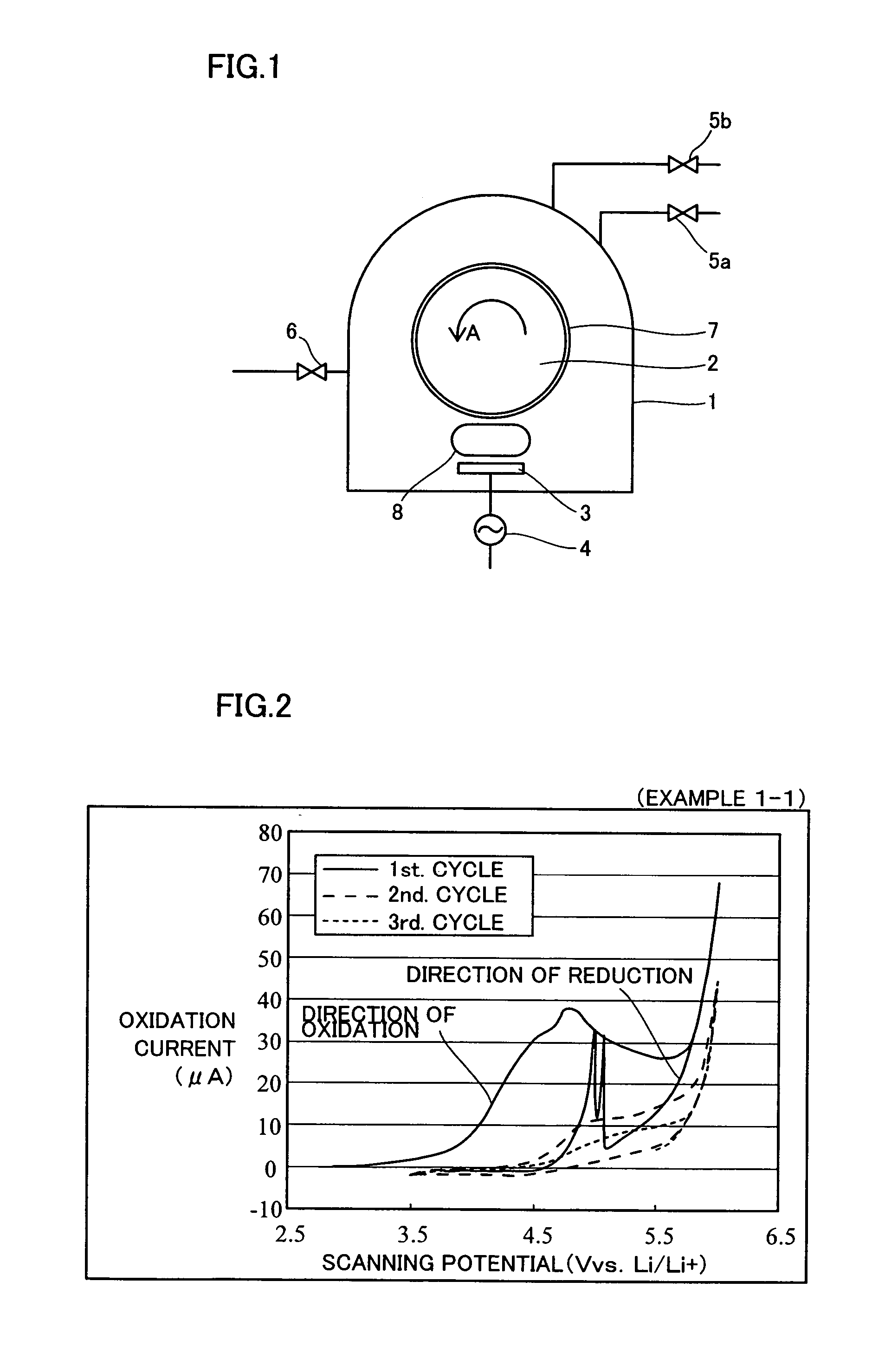 Nonaqueous electrolyte battery