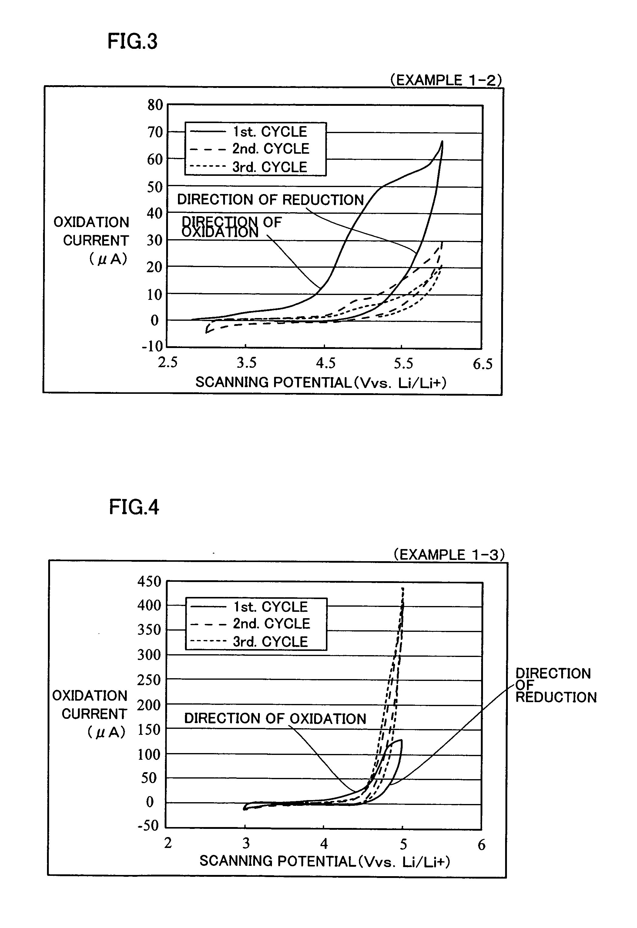 Nonaqueous electrolyte battery