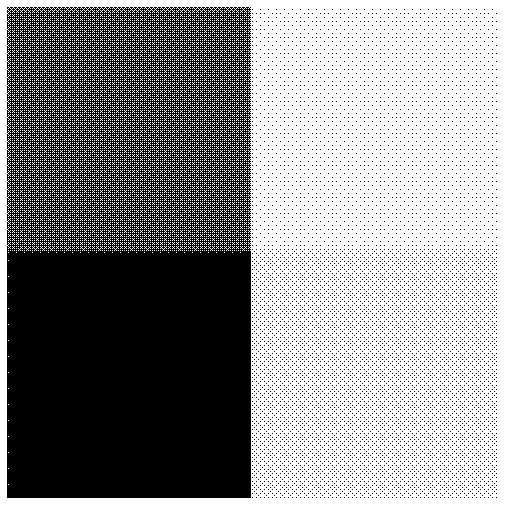 A multi-channel digital segmentation method and device