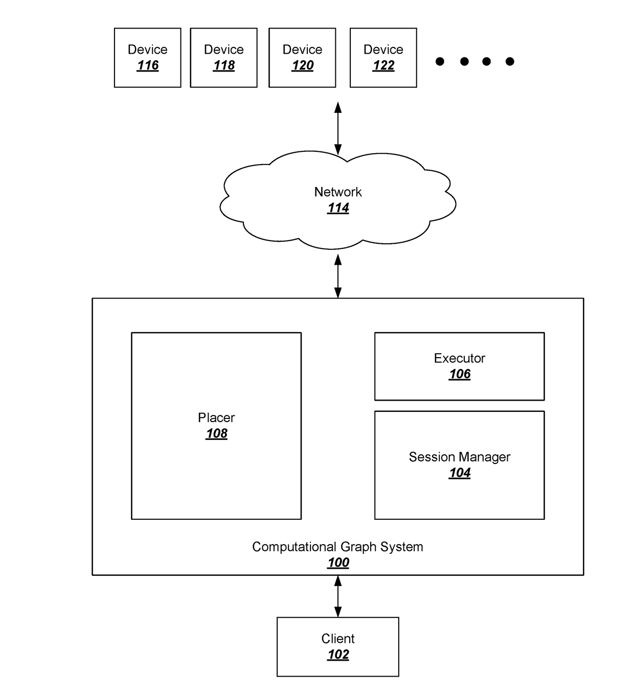 Training neural networks represented as computational graphs