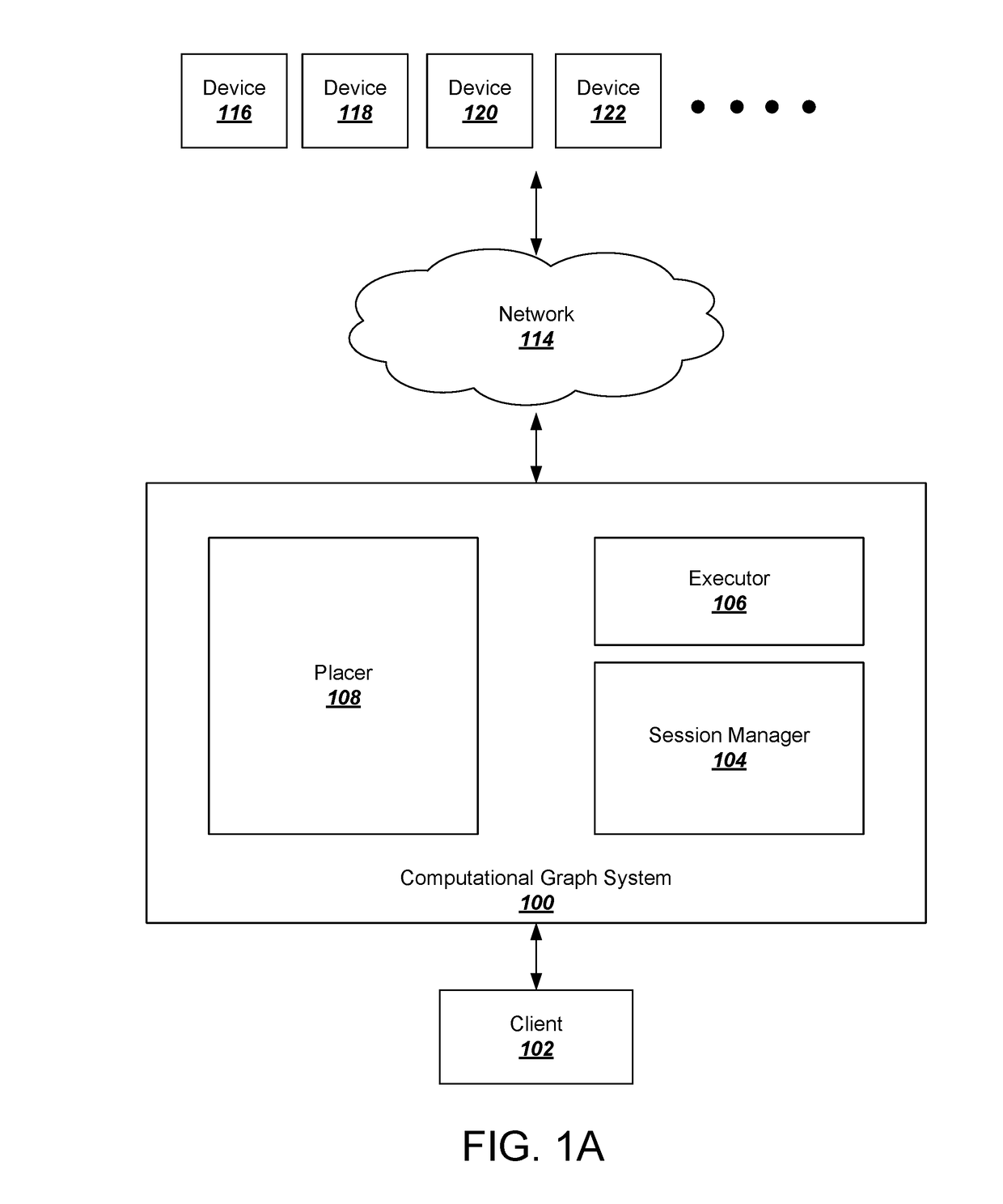 Training neural networks represented as computational graphs