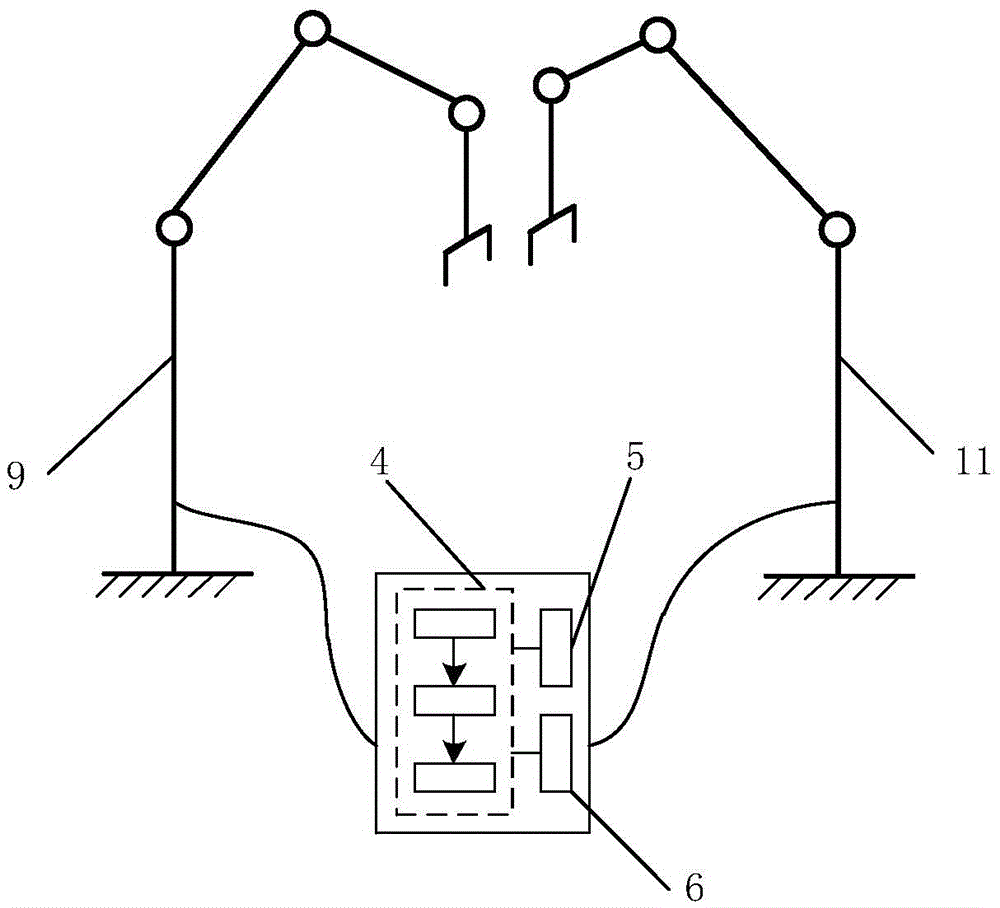 Real-time dynamic obstacle avoidance device and obstacle avoidance method of dual robots