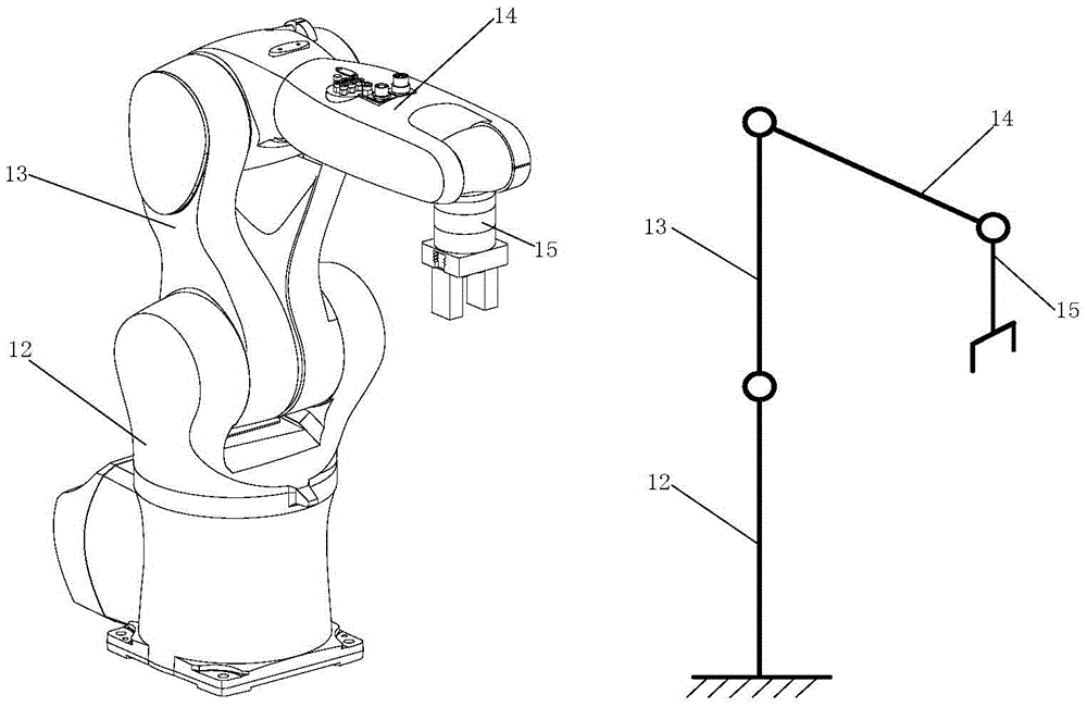 Real-time dynamic obstacle avoidance device and obstacle avoidance method of dual robots