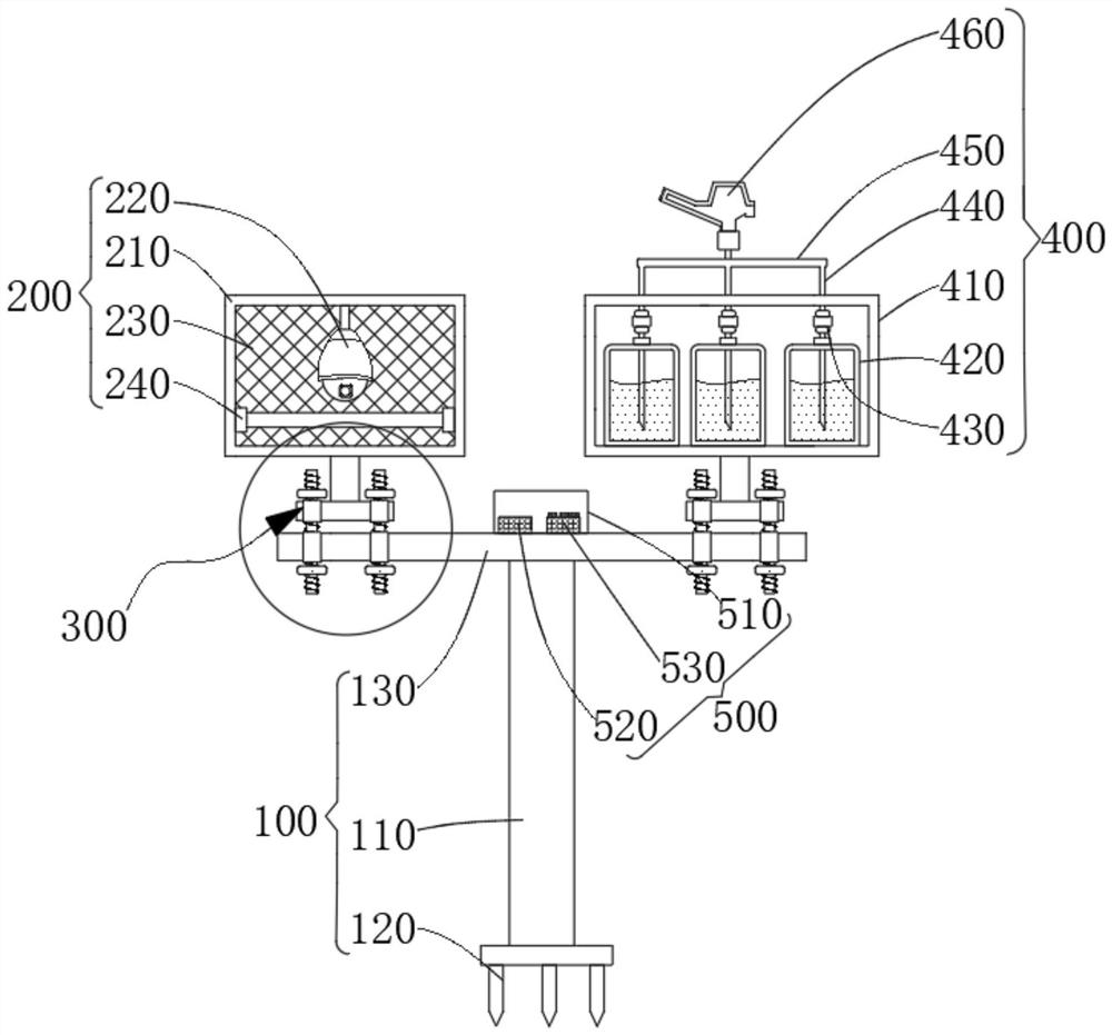 Intelligent monitoring, preventing and controlling device and method for agricultural pests