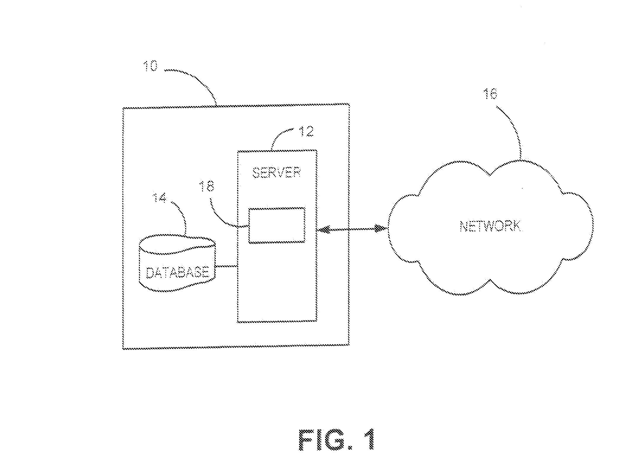 Secure perfect hash function