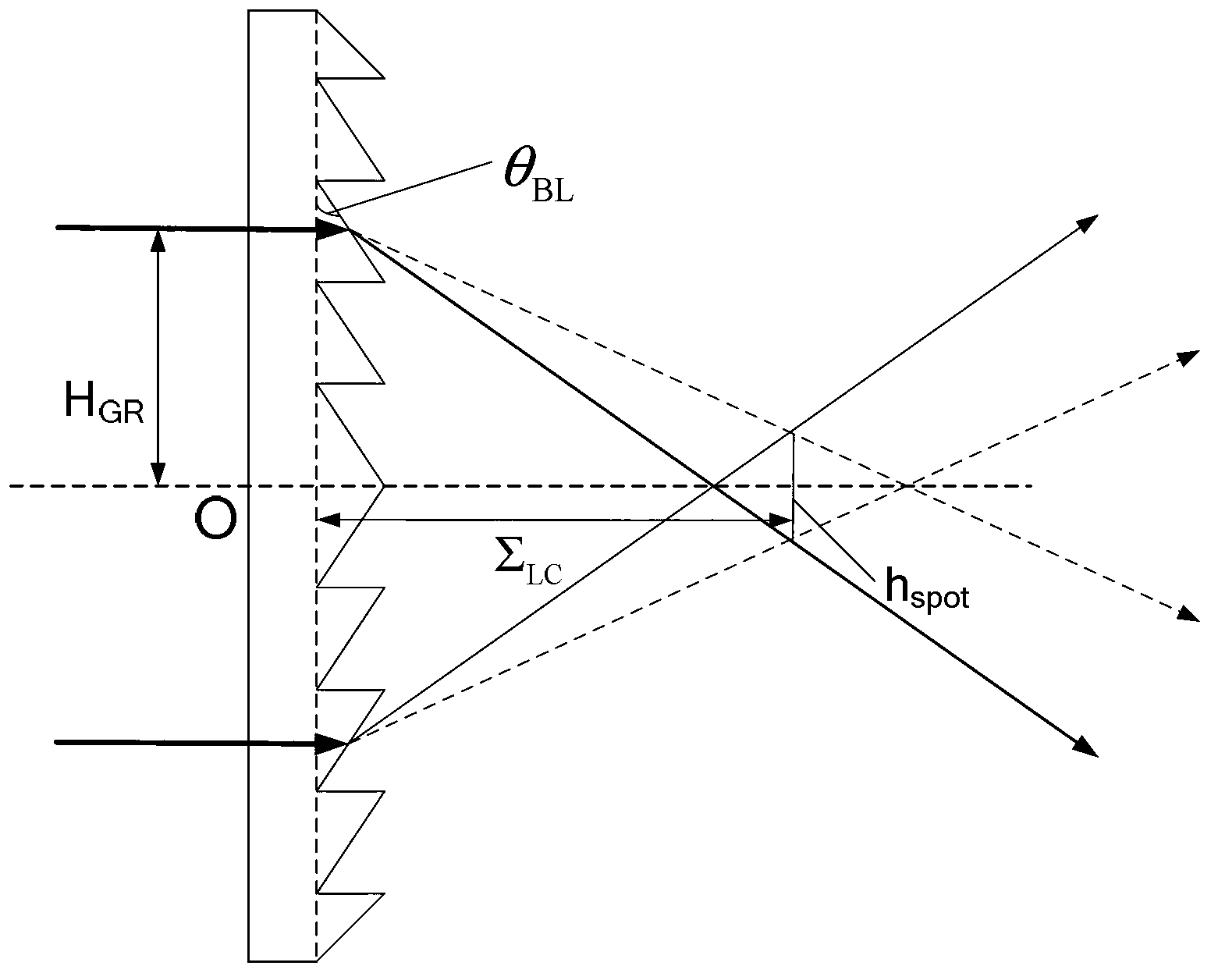 Method for manufacturing broad-spectrum strong-focusing Fresnel lens