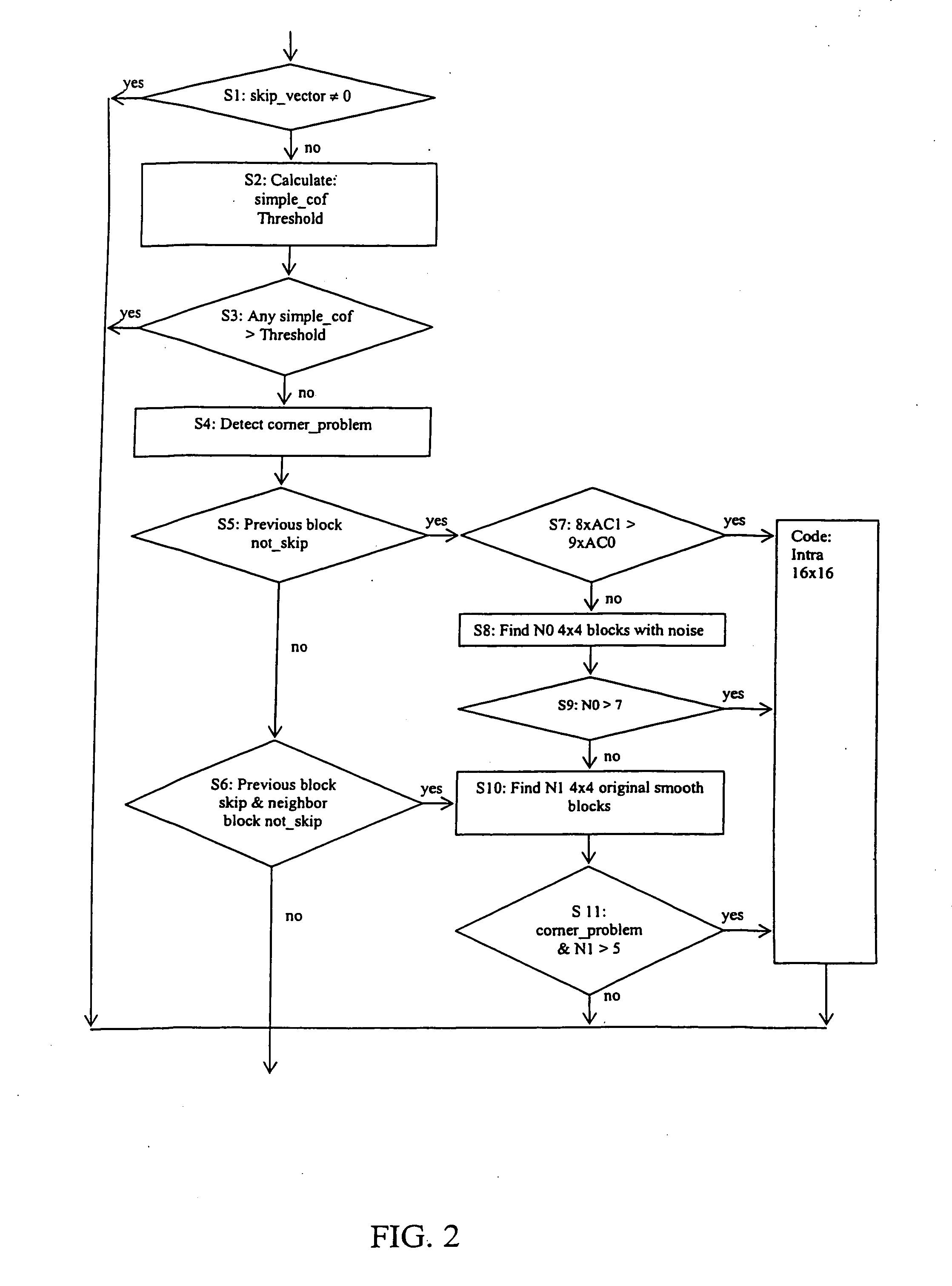 Noise reduction method, apparatus, system, and computer program product