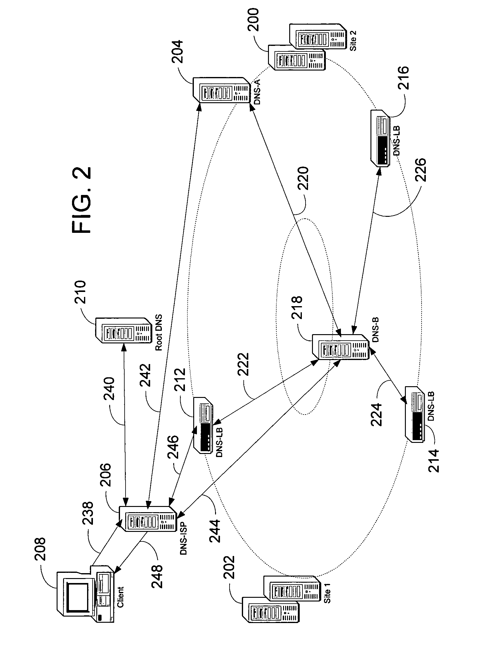 System and method for performing client-centric load balancing of multiple globally-dispersed servers