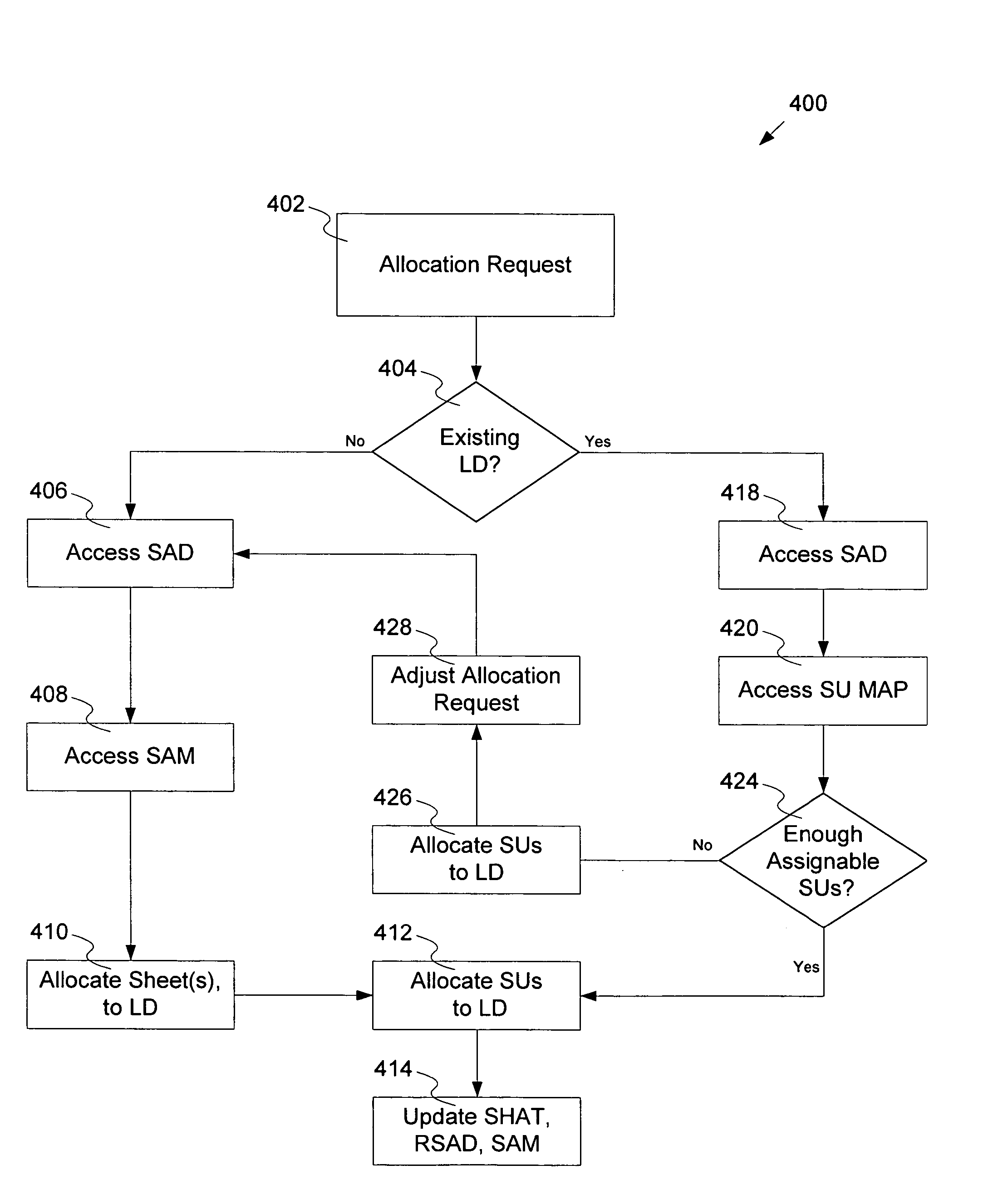 Metadata for a grid based data storage system