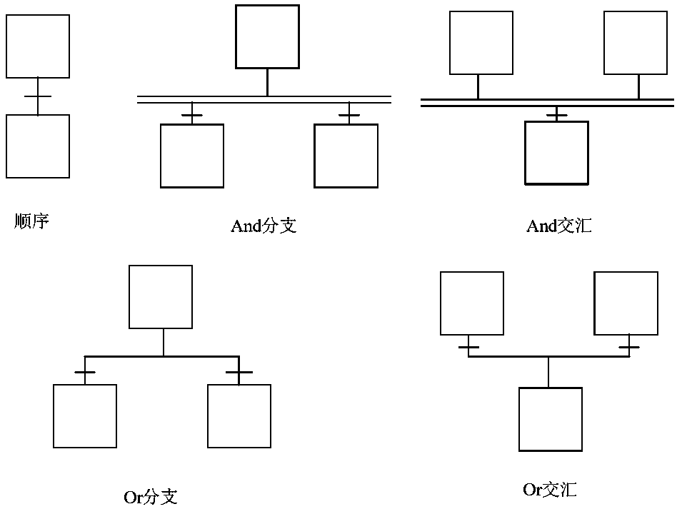 Modeling system of desktop type three-dimensional virtual maintenance model