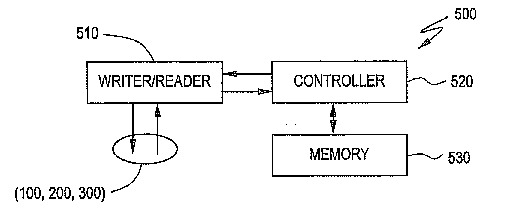 Method of overwriting data in write-once information storage medium and data recording and/or reproducing apparatus for write-once information storage medium