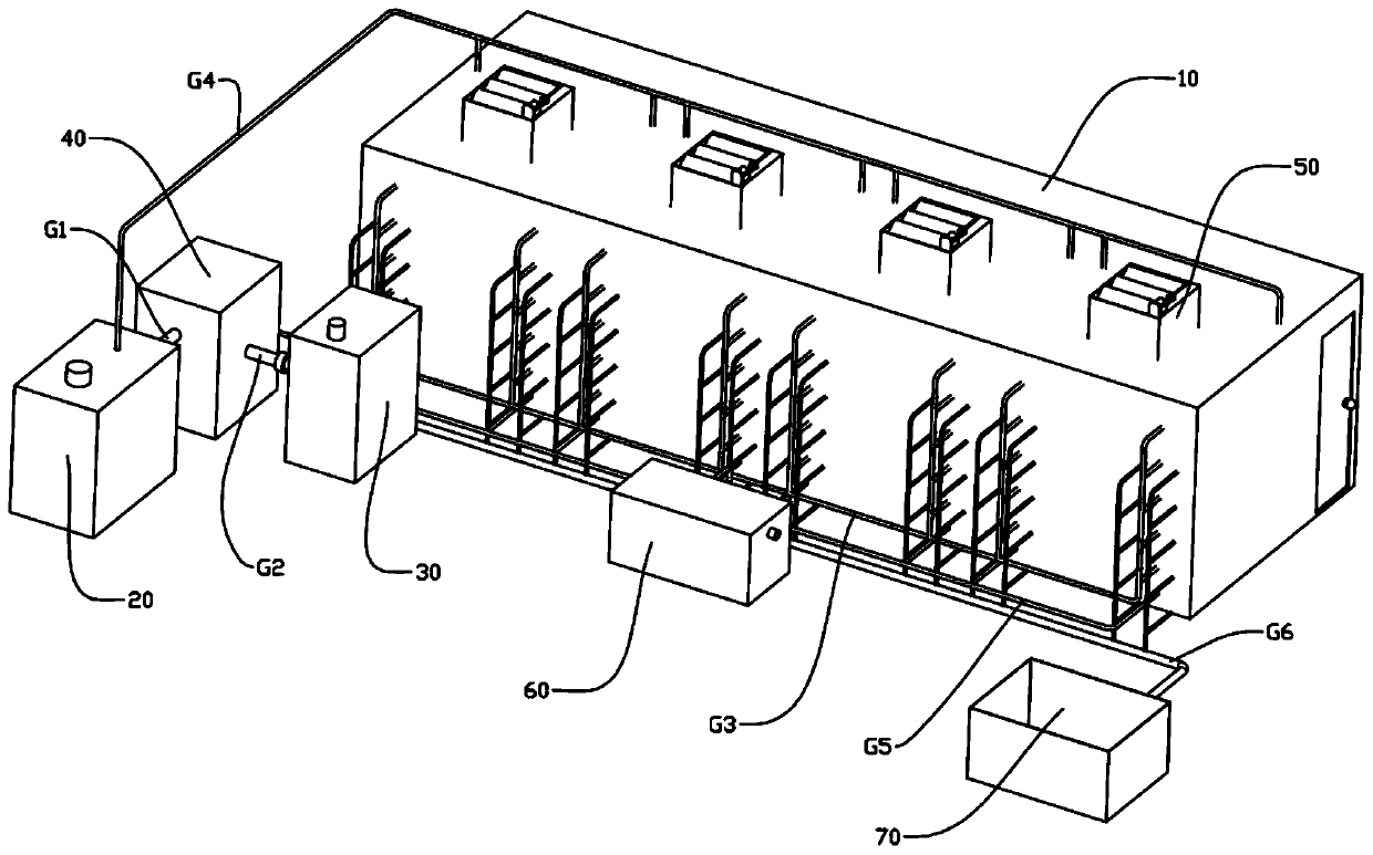 Complex enzyme fermenting system for solid state fermentation high activity feed