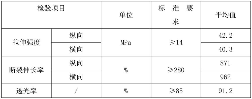 Three-layer co-extruded ultra-low temperature heat-sealable packaging film