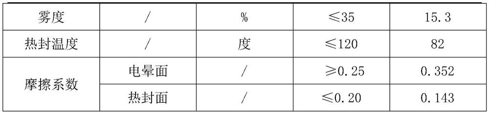 Three-layer co-extruded ultra-low temperature heat-sealable packaging film