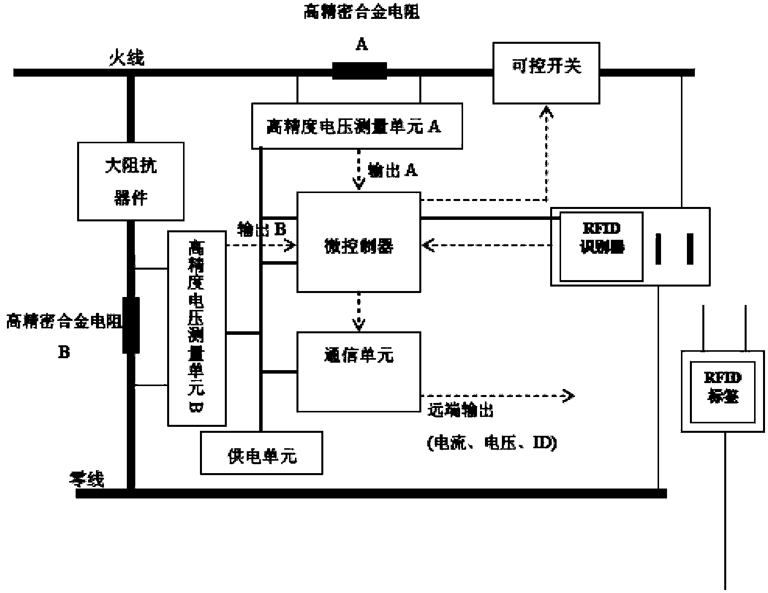 Networked comprehensive intelligent socket and implementation method thereof