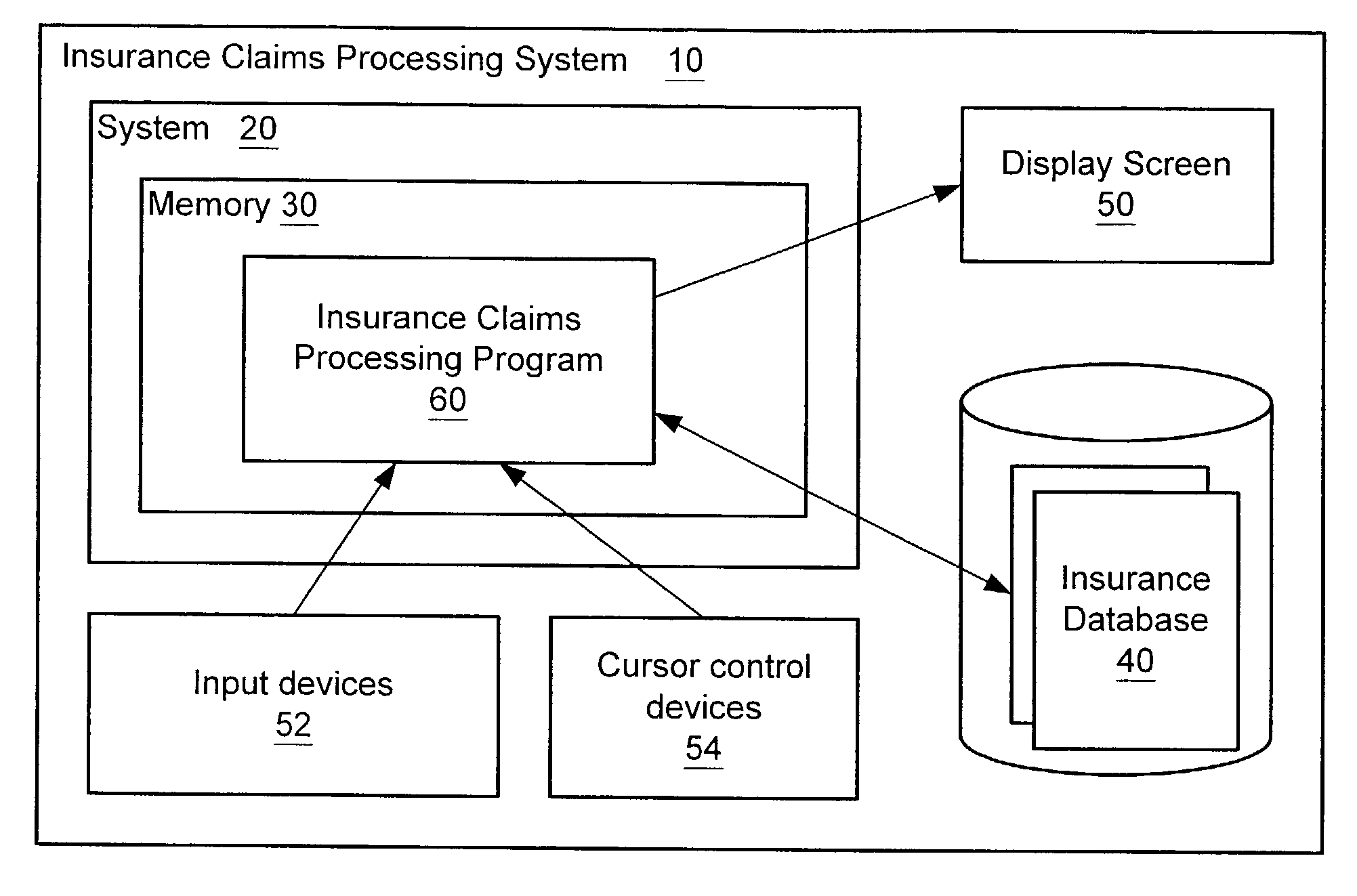 Method of generating a graphical display of a business rule and associated business rule elements