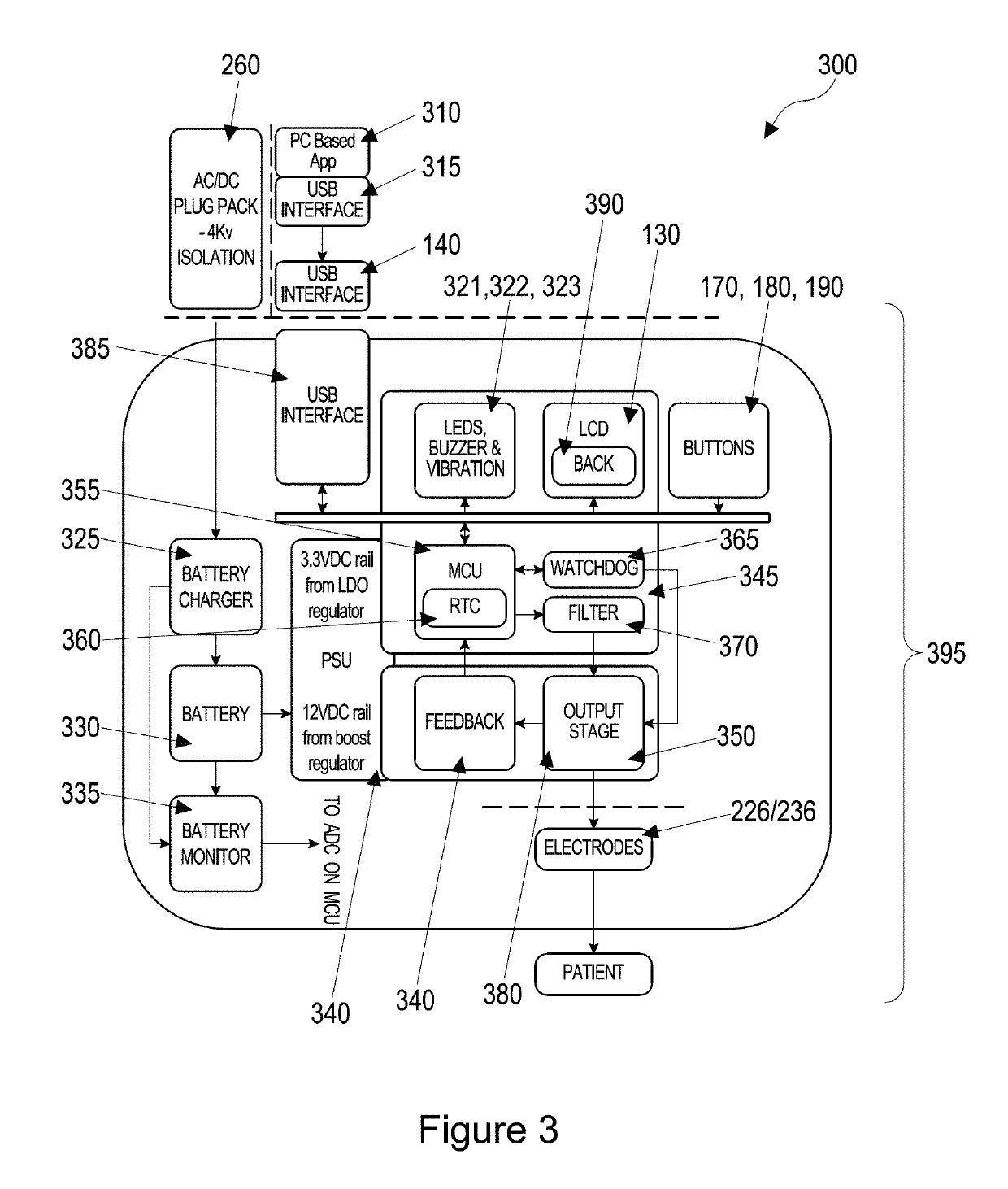 Stimulation device and method for transcutaneous electrical stimulation