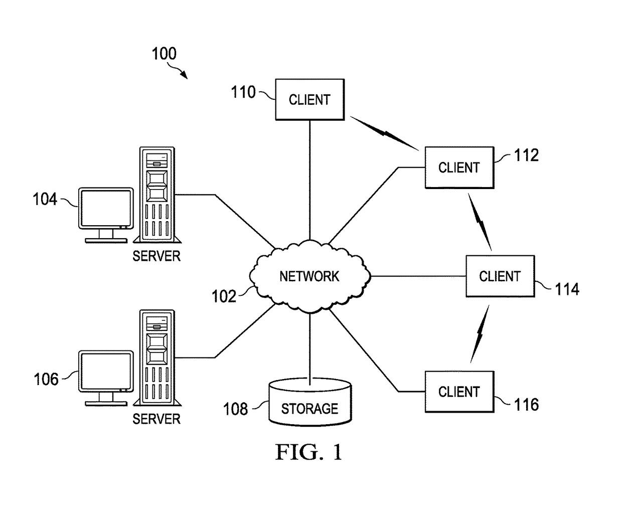 Domain-aware device protection via cross-validation among spatially-adjacent devices