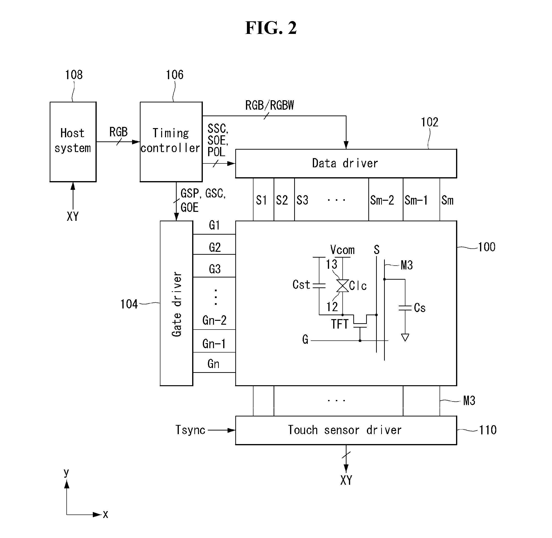 Display device having touch sensor