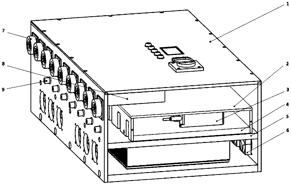 A temperature control method based on tec