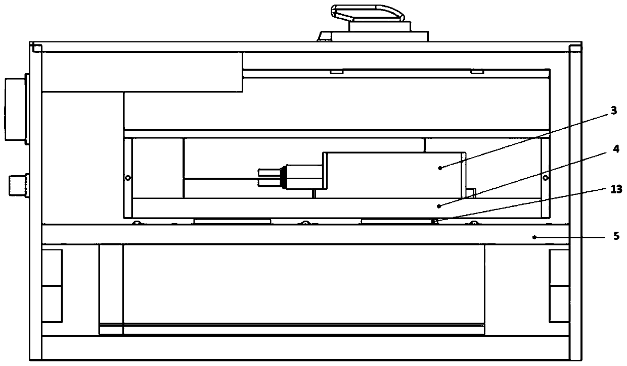 A temperature control method based on tec