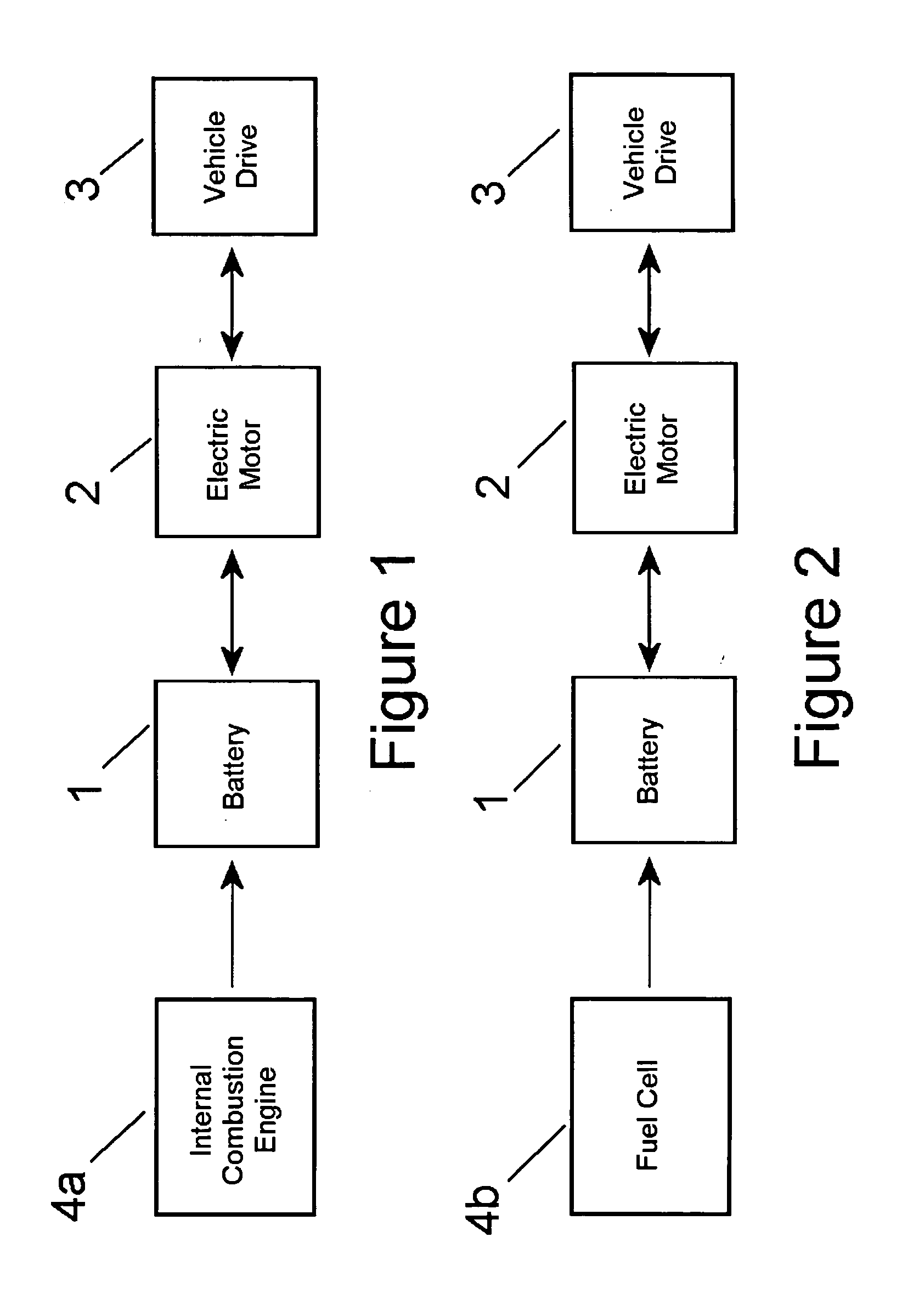 Drive system incorporating a hybrid fuel cell