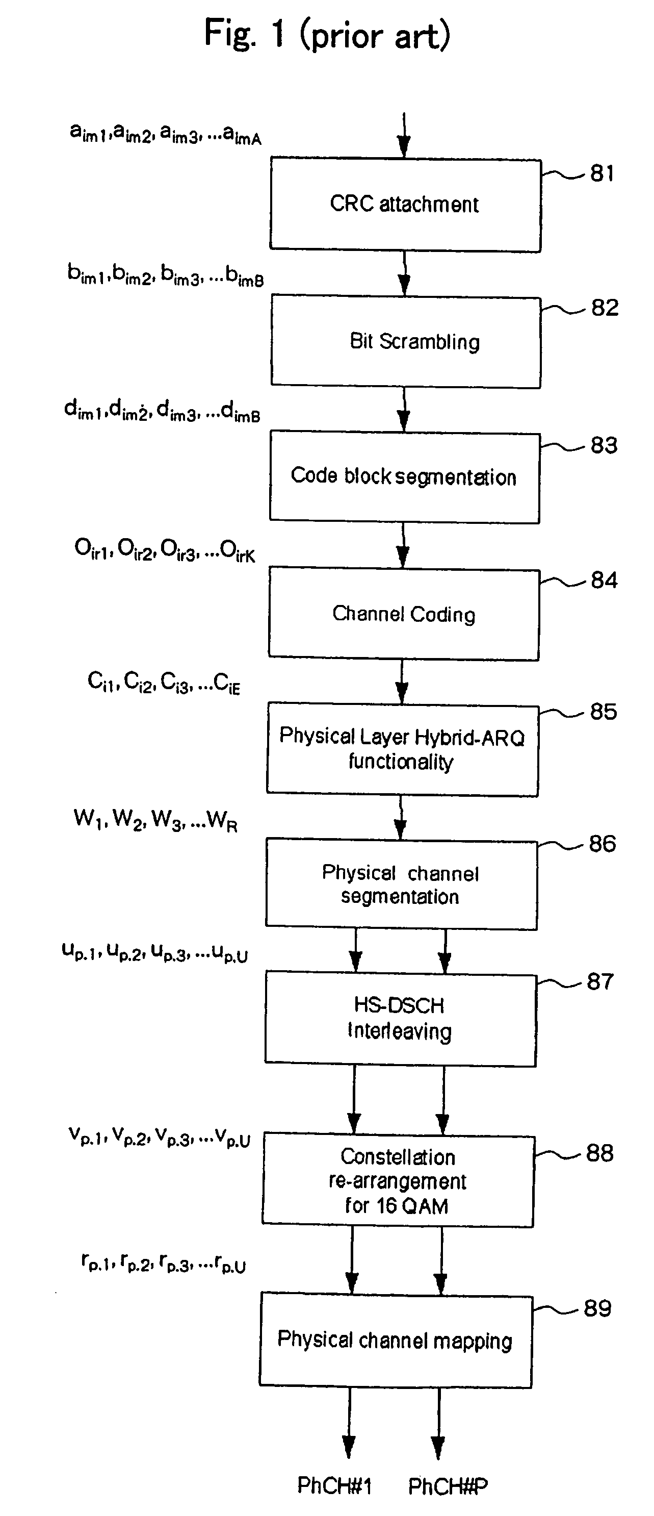 Radio apparatus for performing automatic retransmission