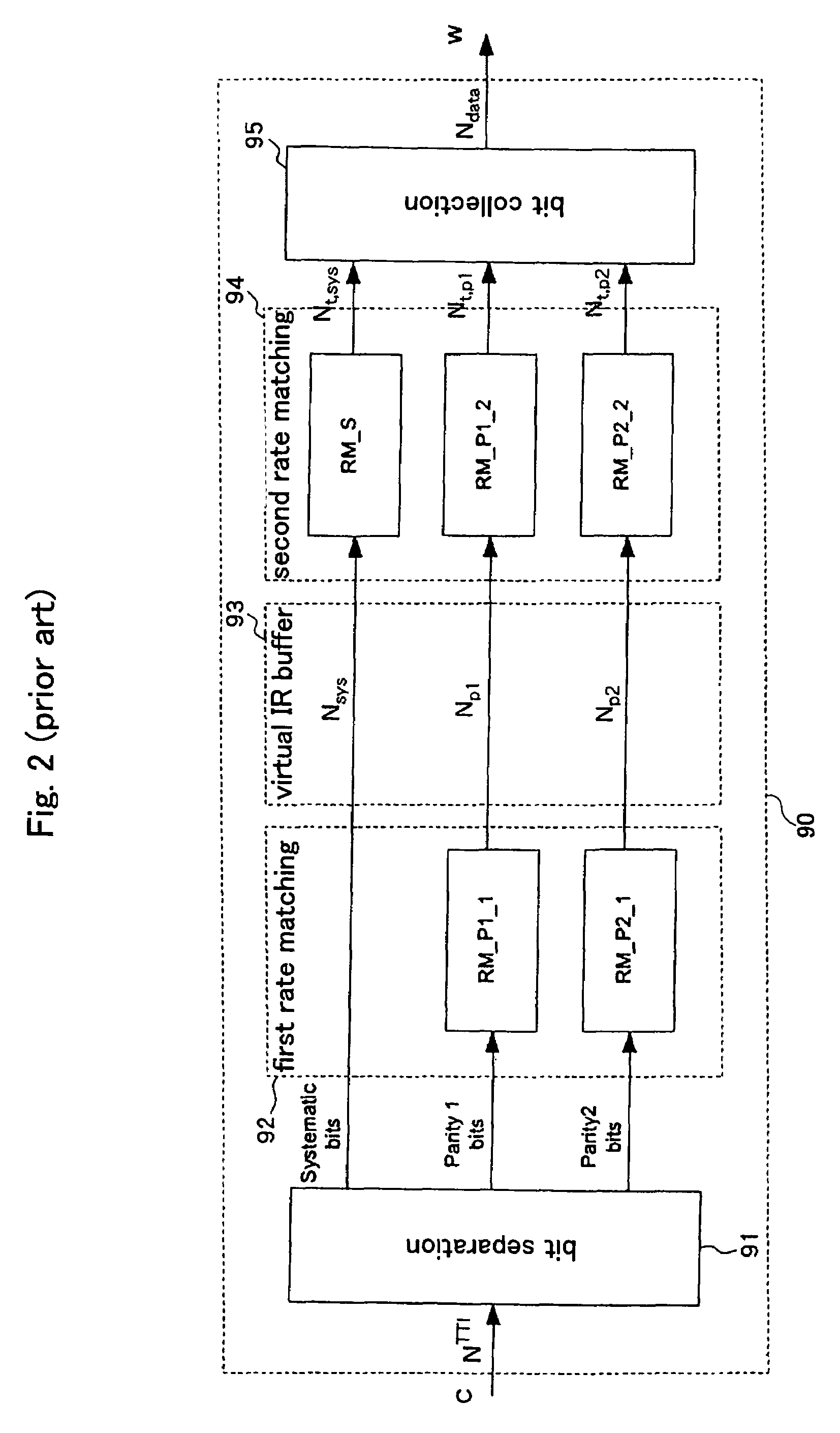 Radio apparatus for performing automatic retransmission