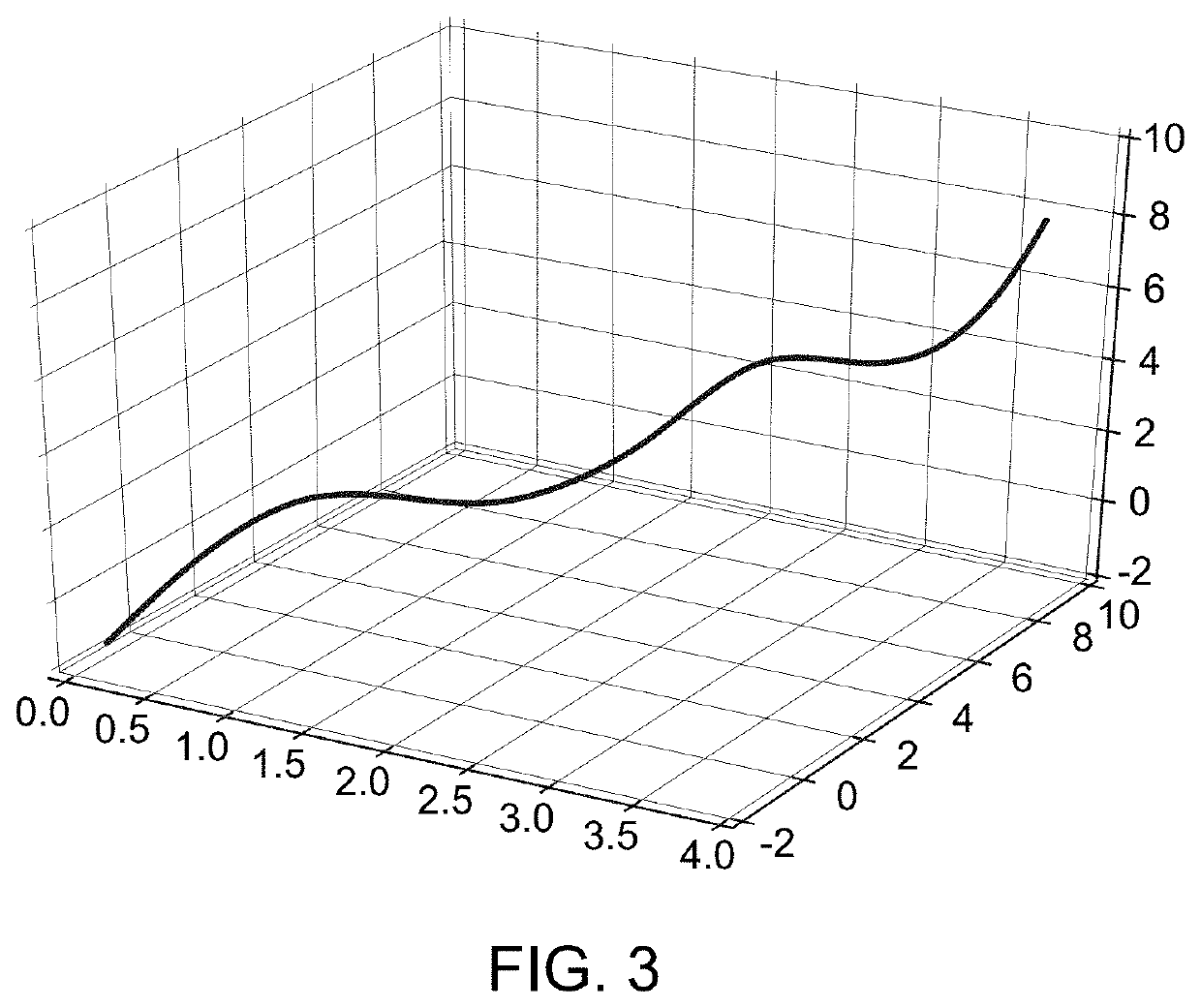 Methods of systems of generating virtual multi-dimensional models using image analysis