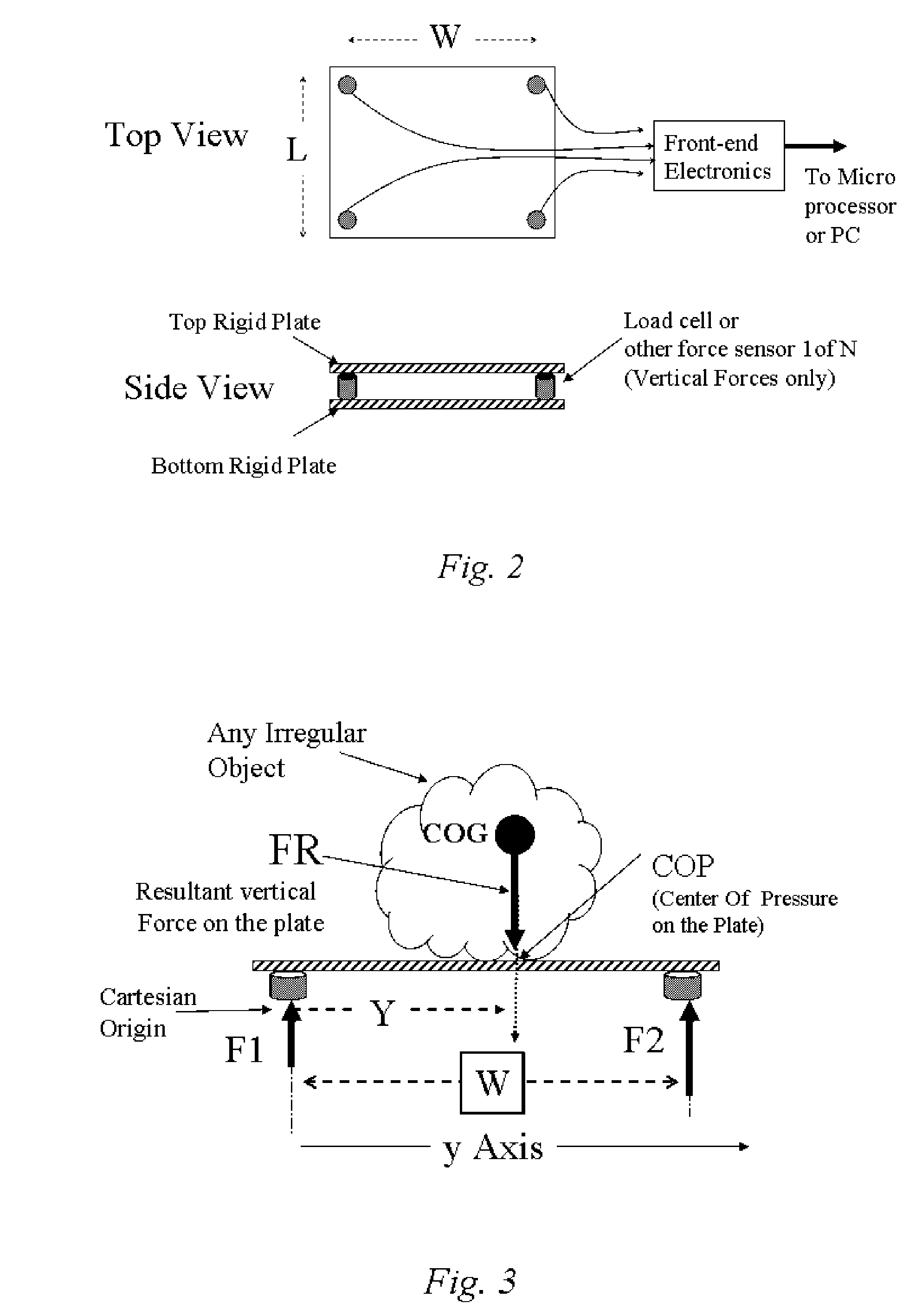 Method and Apparatus for Automated Monitoring and Tracking of the Trajectory of Patients' Center of Gravity Movements