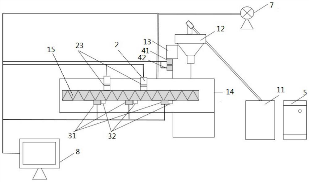 Control method for polymer modification device