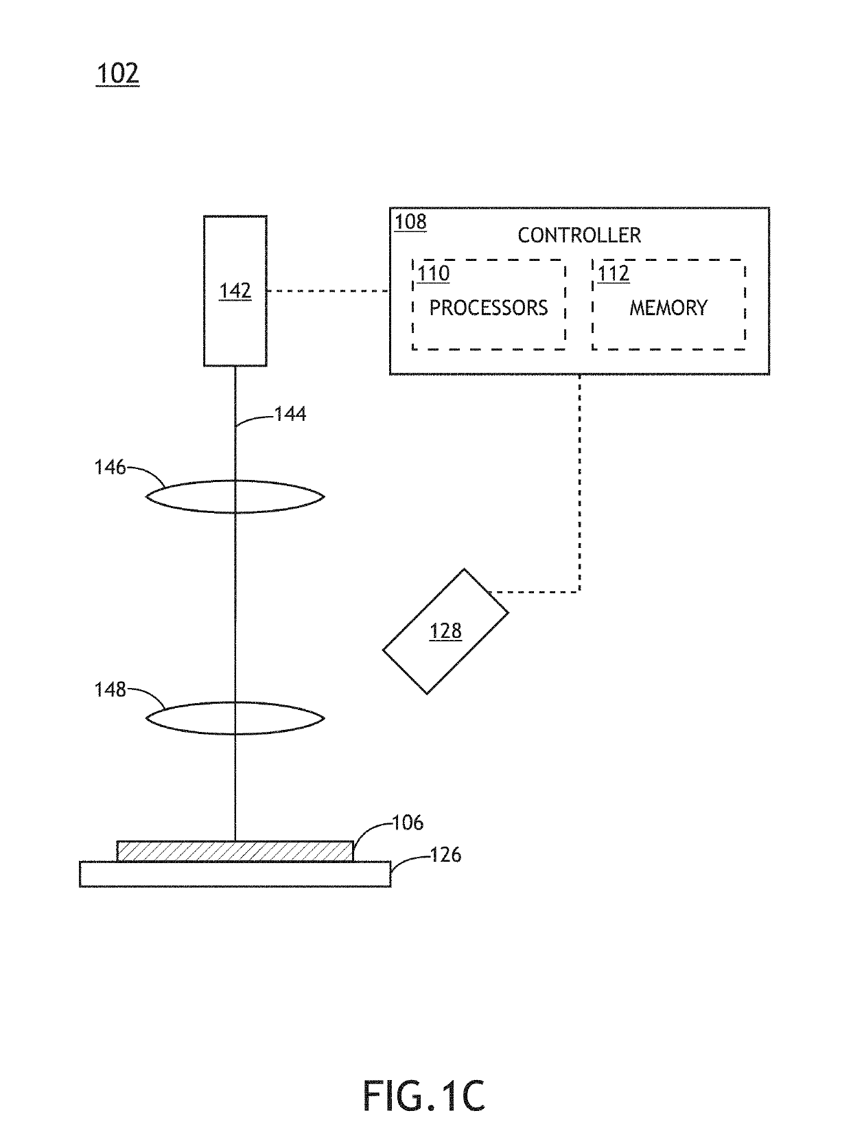 Targeted Recall of Semiconductor Devices Based on Manufacturing Data