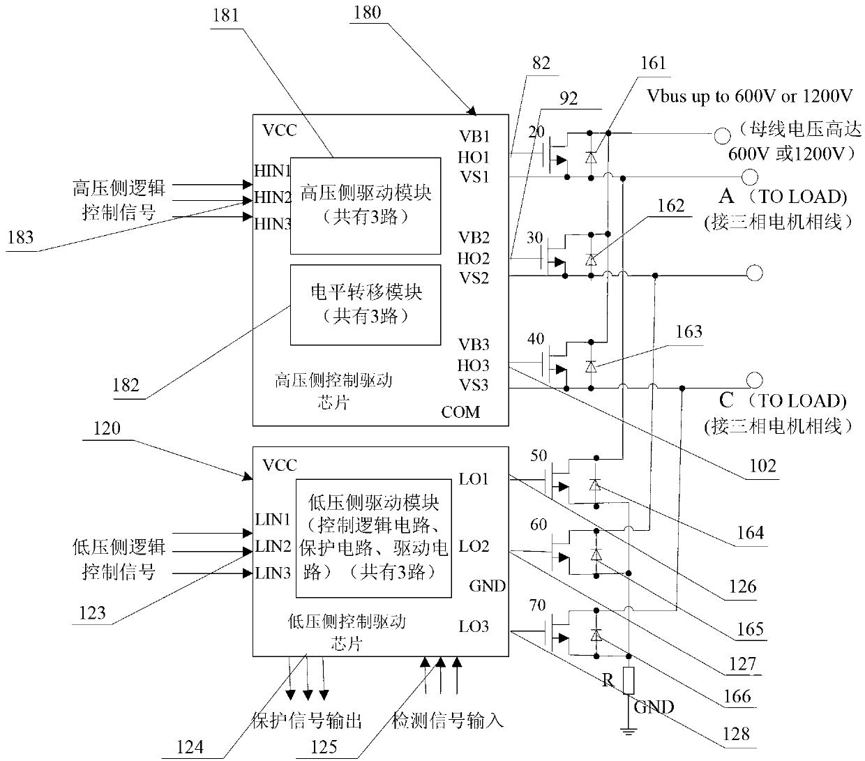 Intelligent power module for three-phase bridge type driving