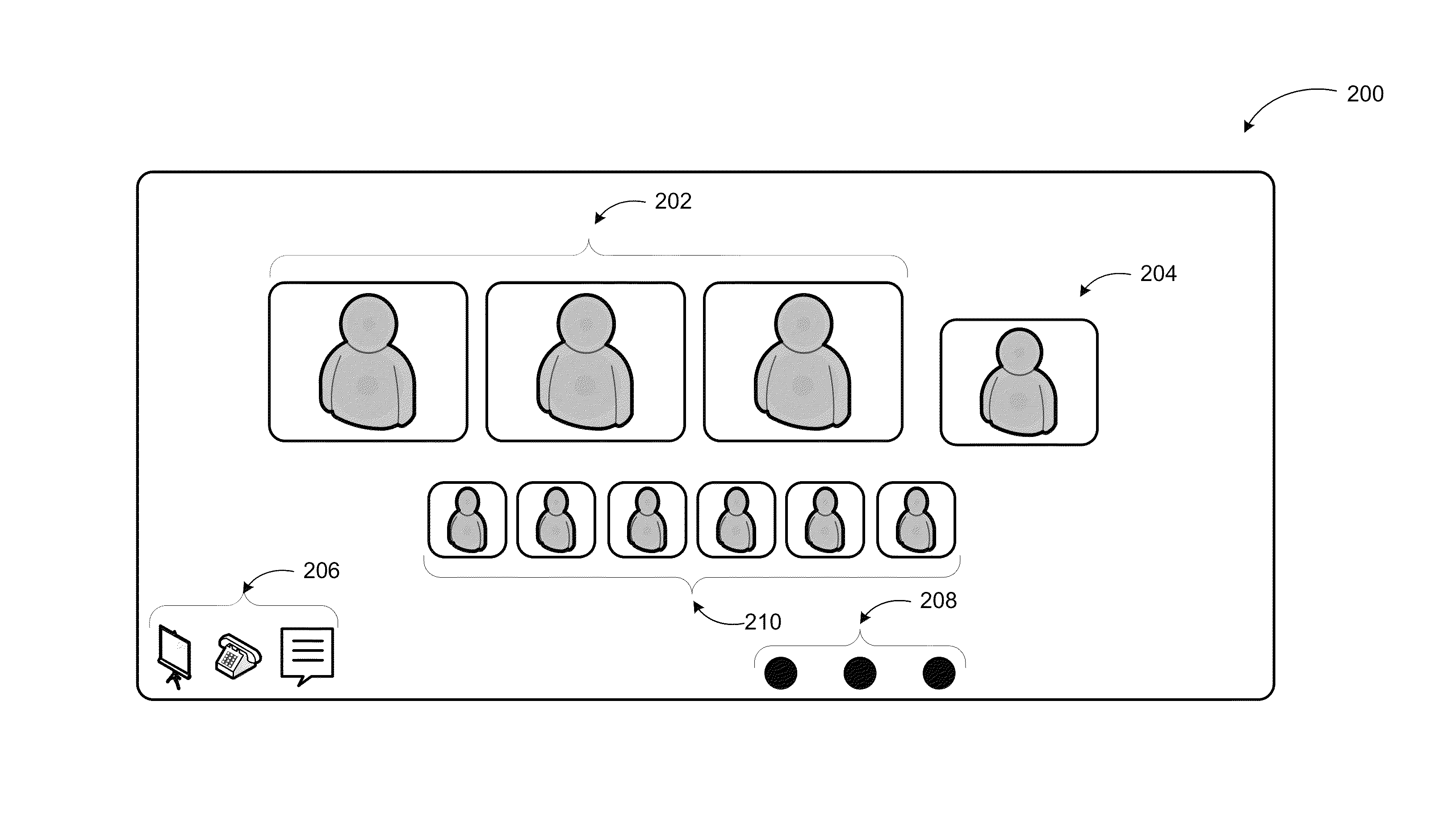 Automatic identification and representation of most relevant people in meetings