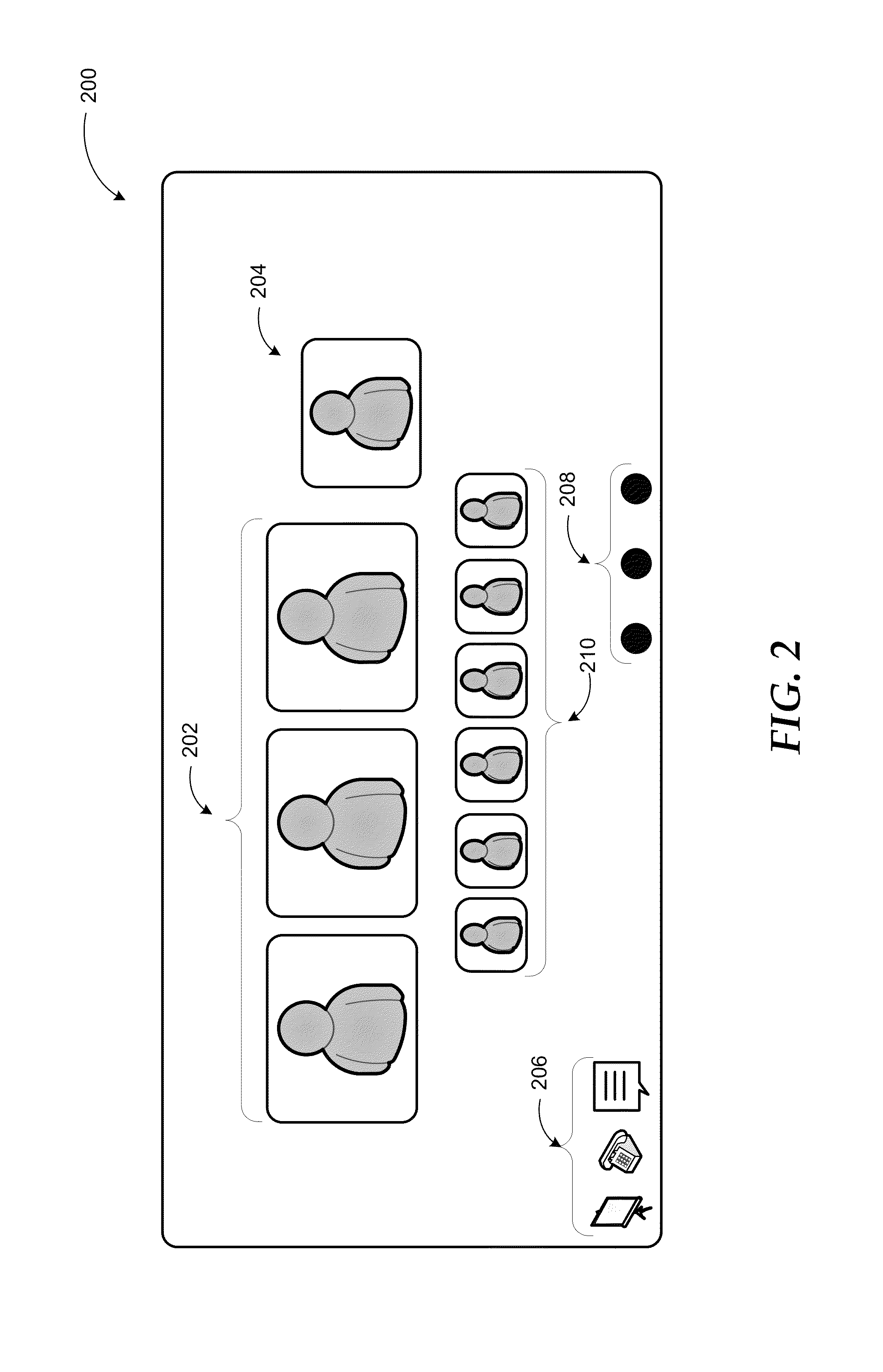 Automatic identification and representation of most relevant people in meetings