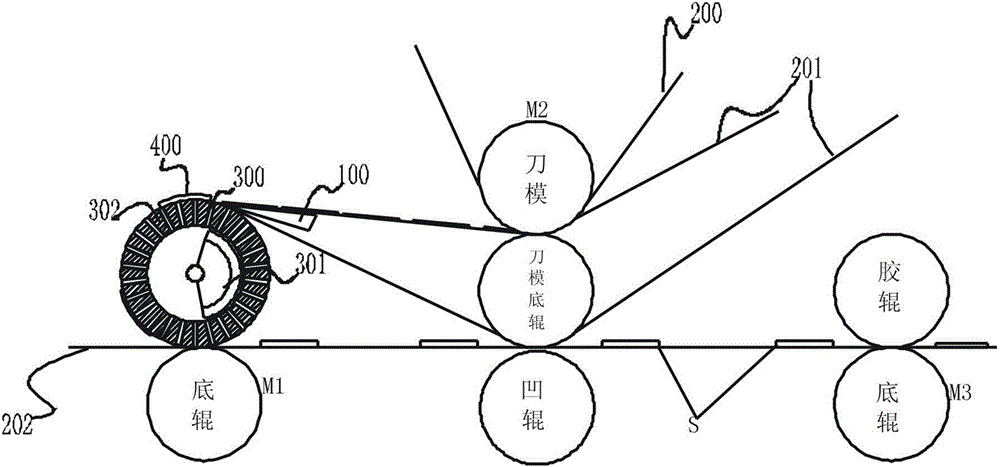 Continuous asynchronous transfer-paste film cutting technology