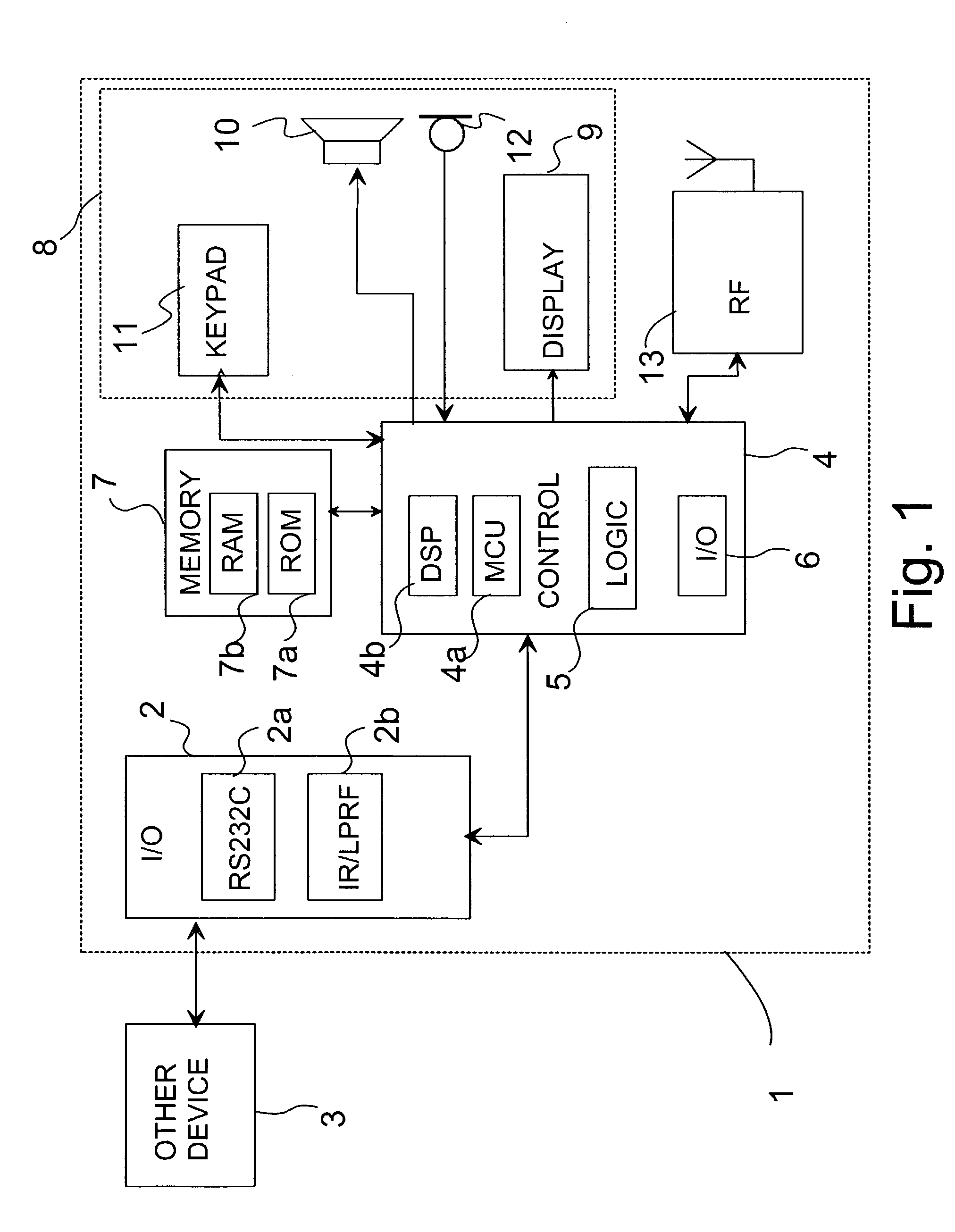 Method for providing connections on a portable device, a portable device