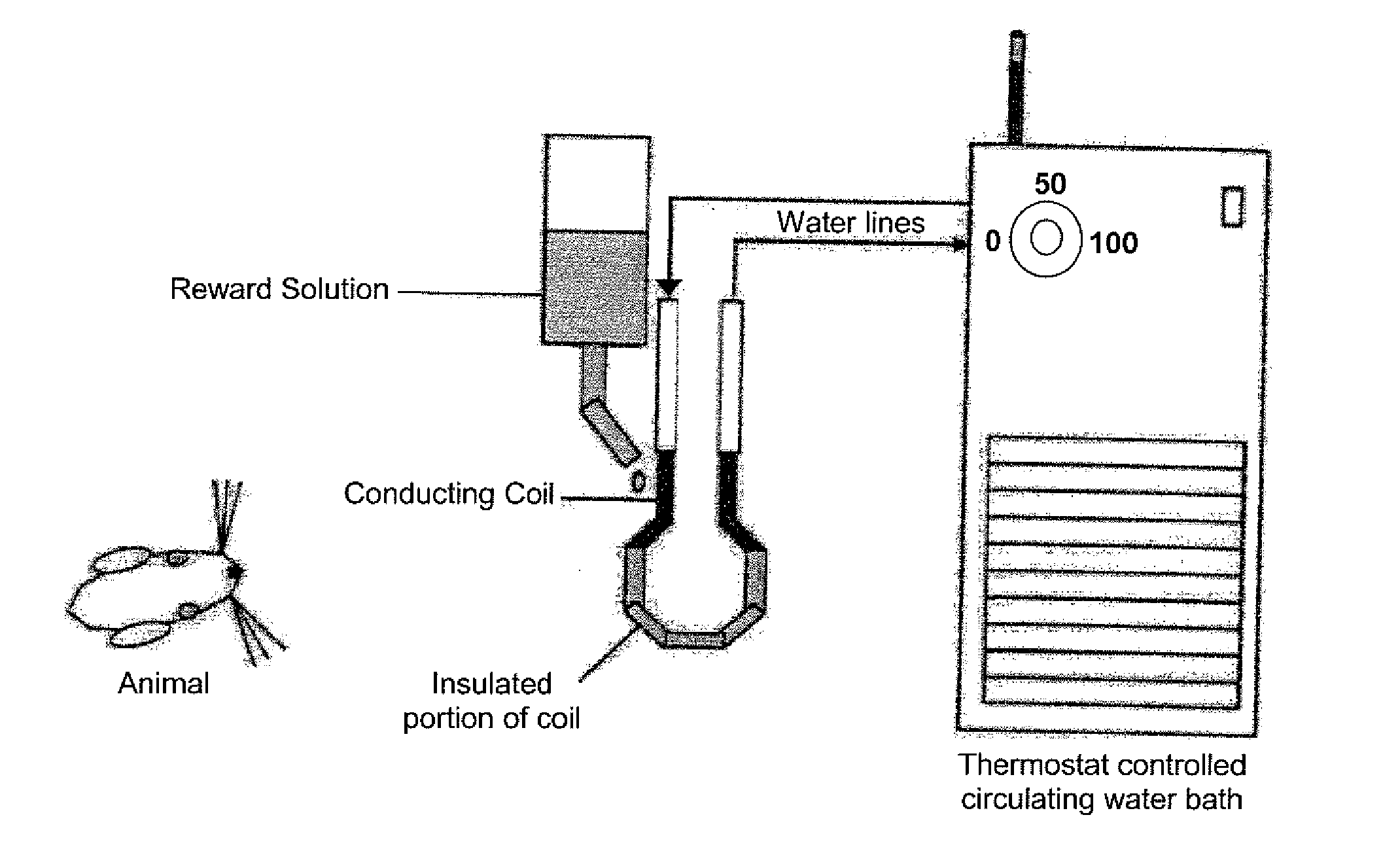 Device and method for assessing operant facial pain