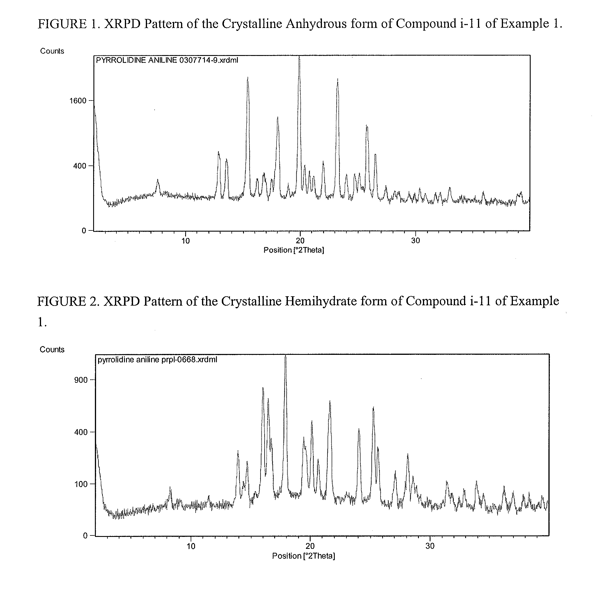 Process for Making Beta 3 Agonists and Intermediates