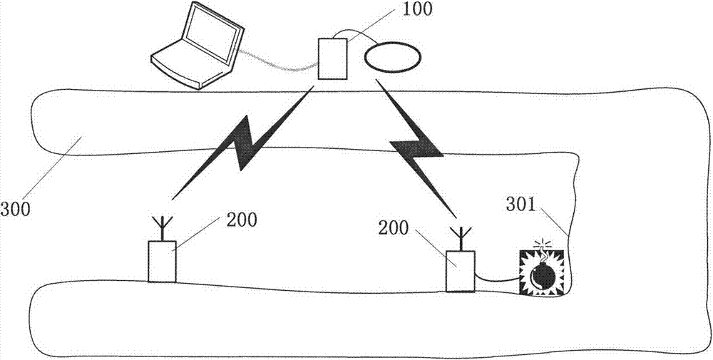 High-penetrability wireless communication control device and working method thereof