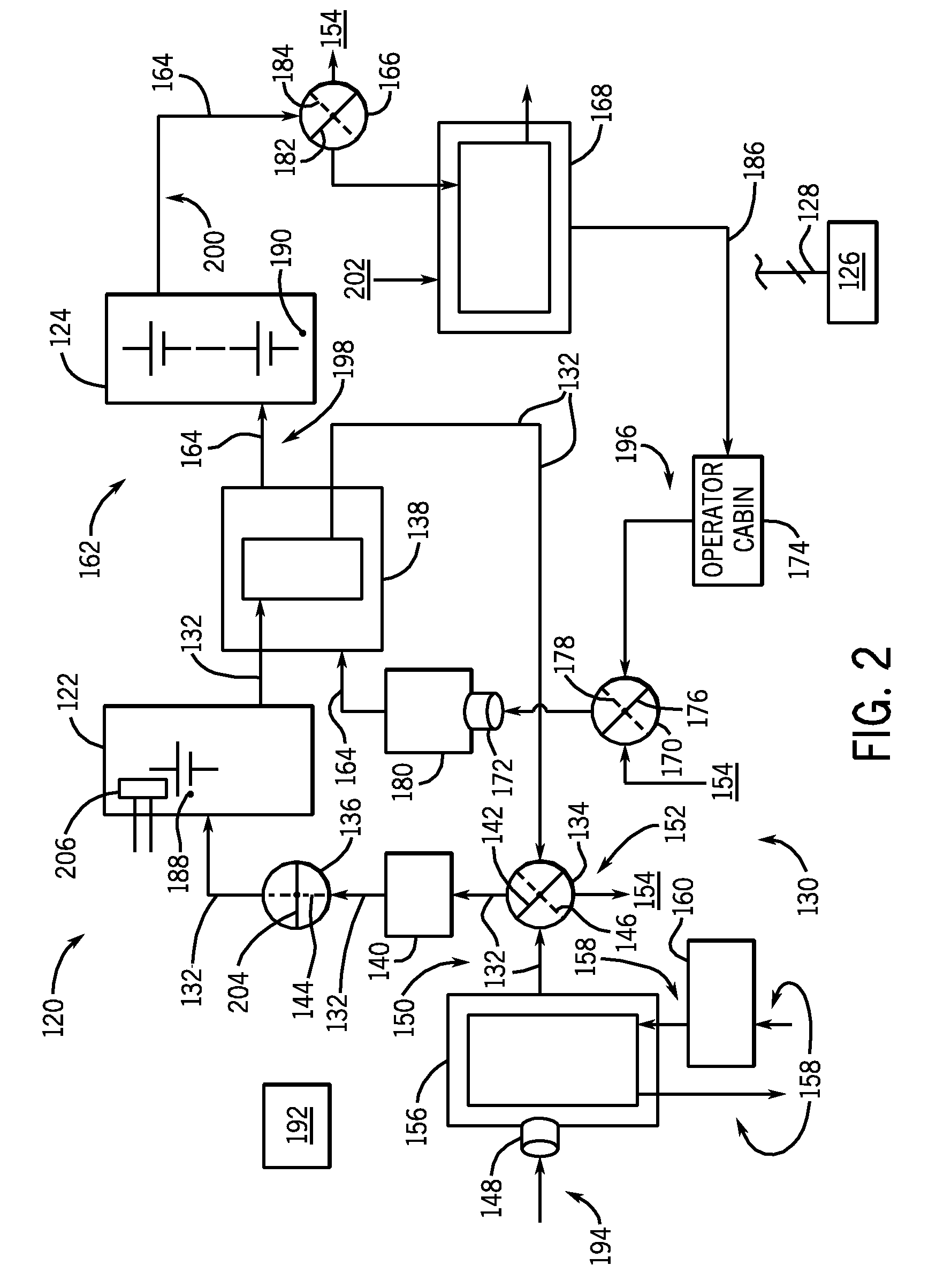 System and method for temperature control of multi-battery systems