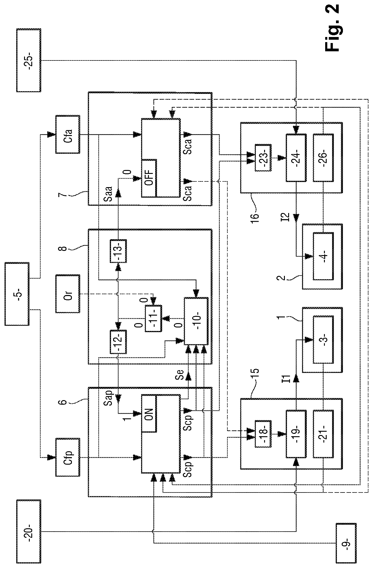 Aircraft braking system architecture