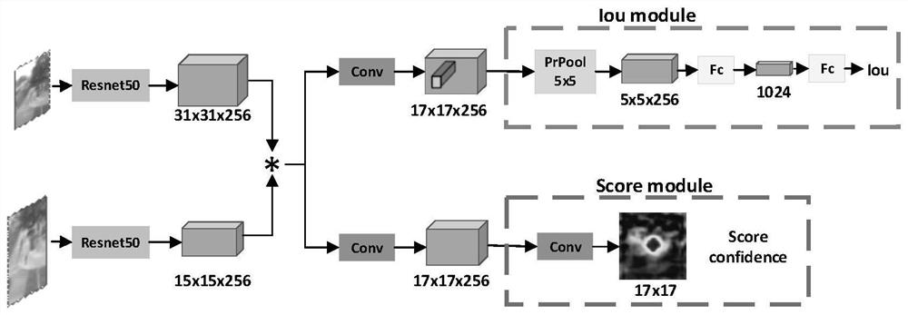 A target tracking method and system for a rotor-operated flying robot