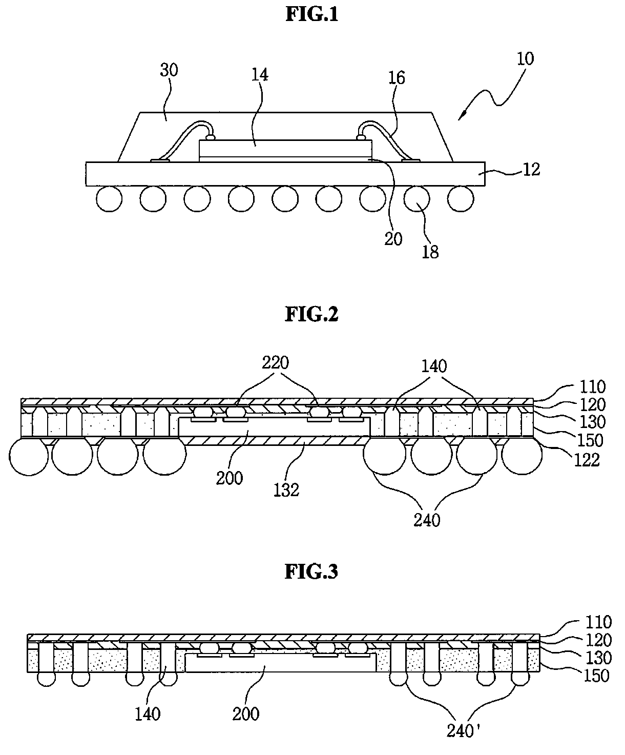 Ultra slim semiconductor package and method of fabricating the same