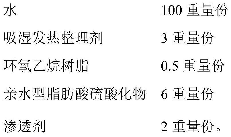 A kind of functional textile and preparation method thereof