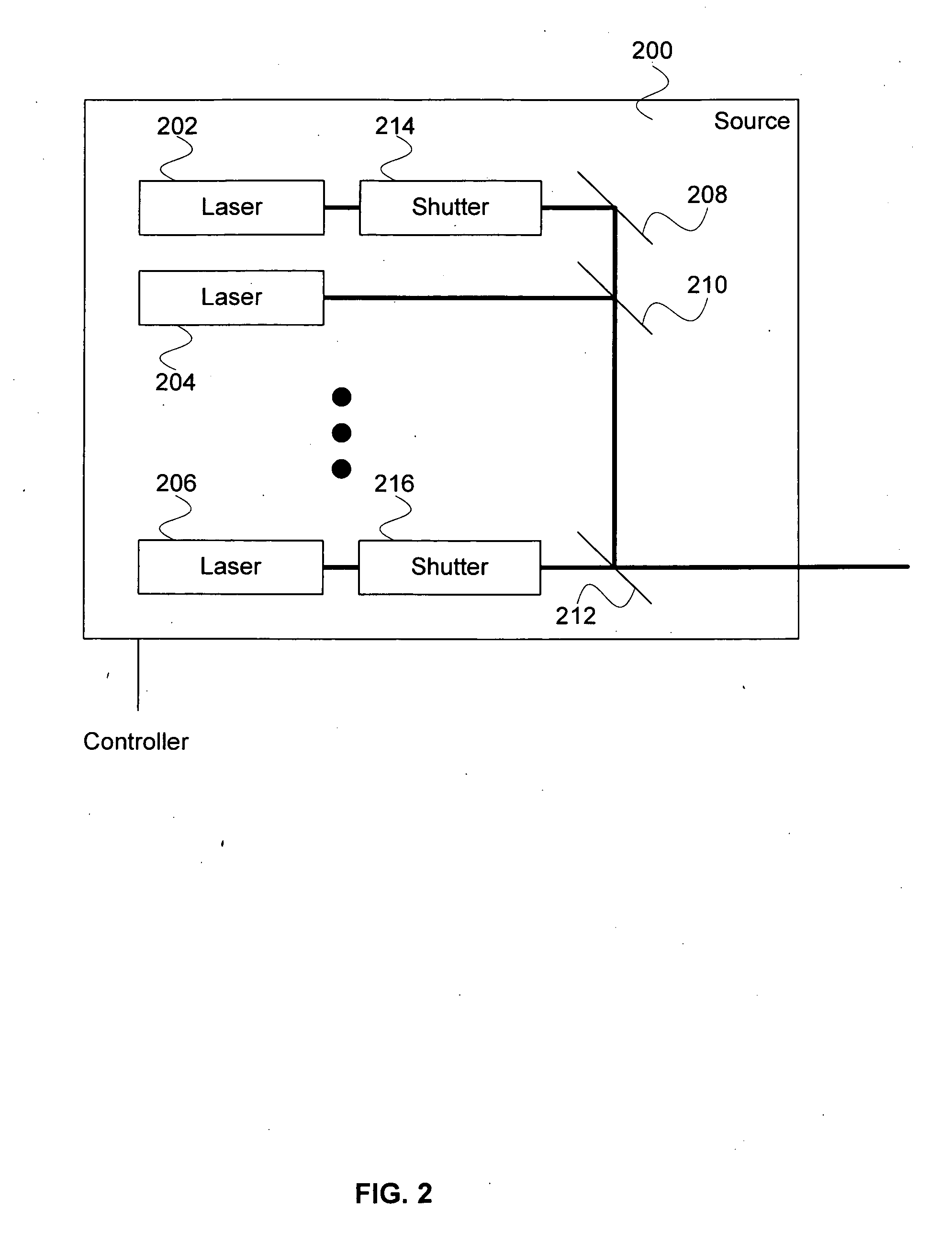 Cancer treatment using selective photo-apoptosis